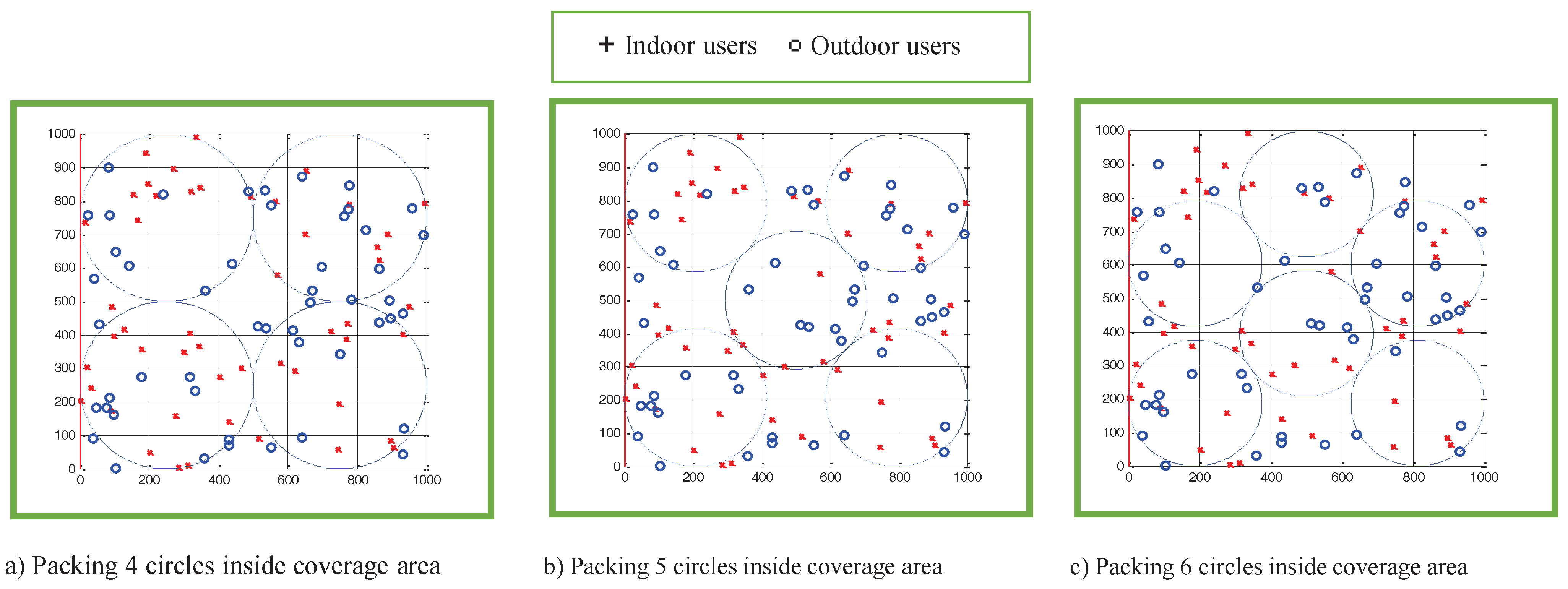 Sensors 22 00223 g009