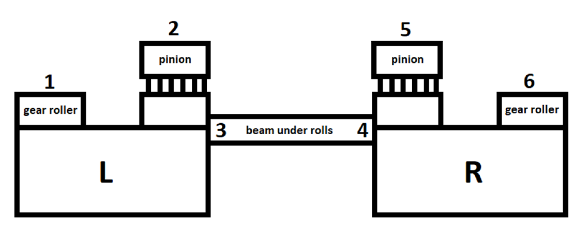 Sensors 22 00226 g006