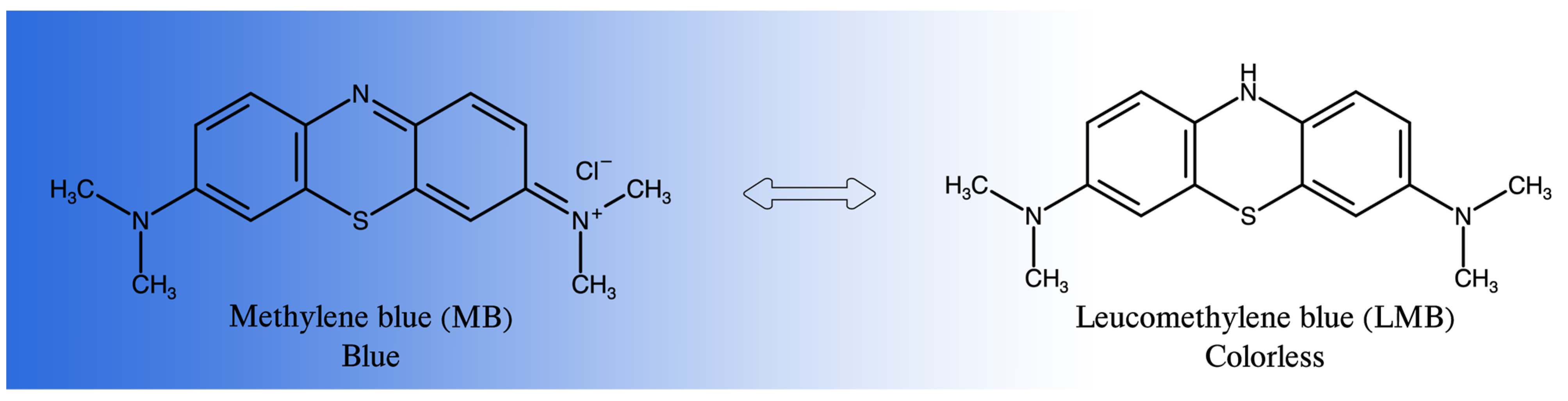Sensors 22 00232 g001