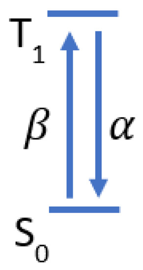 Sensors 22 00237 g0a1