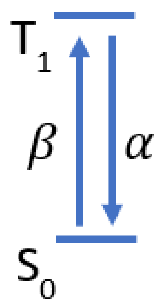 Sensors 22 00237 g0a1