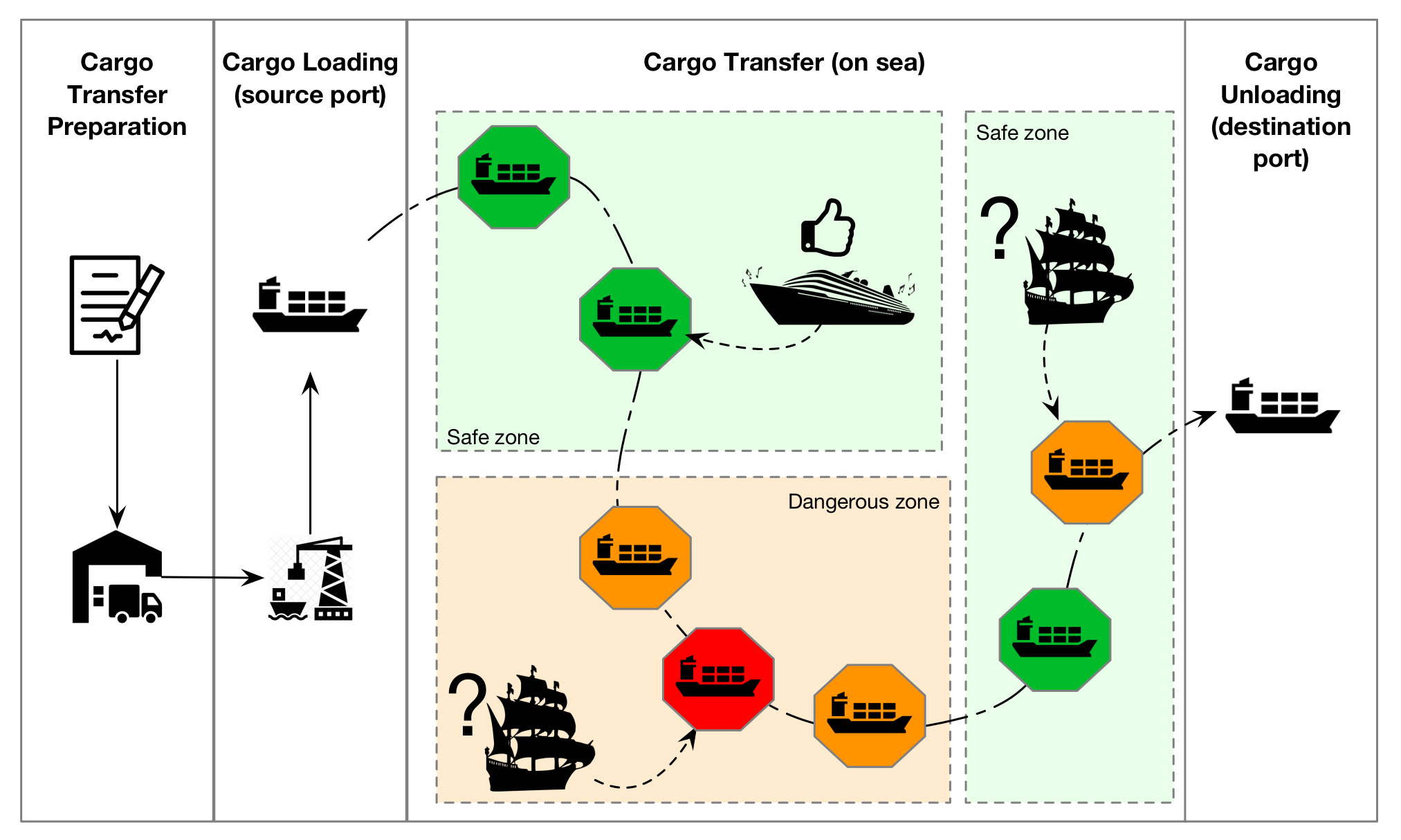 Sensors 22 00238 g002