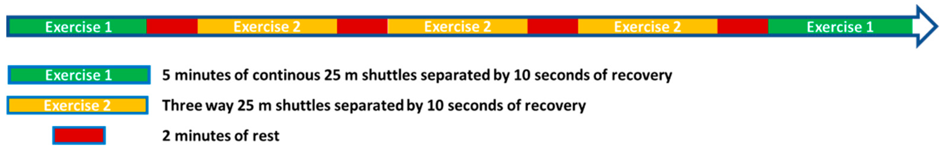 Sensors 22 00242 g001