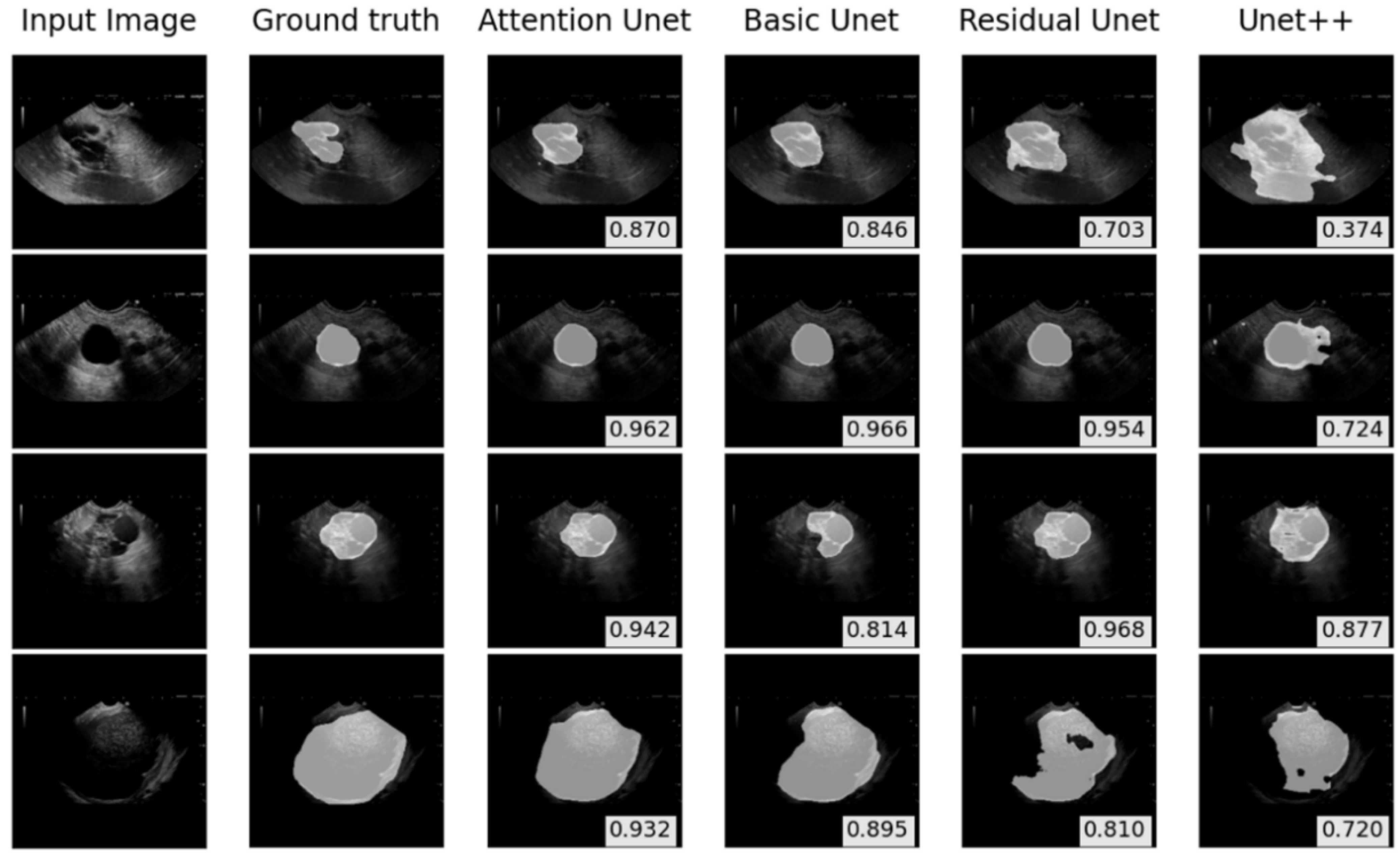 Sensors 22 00245 g004