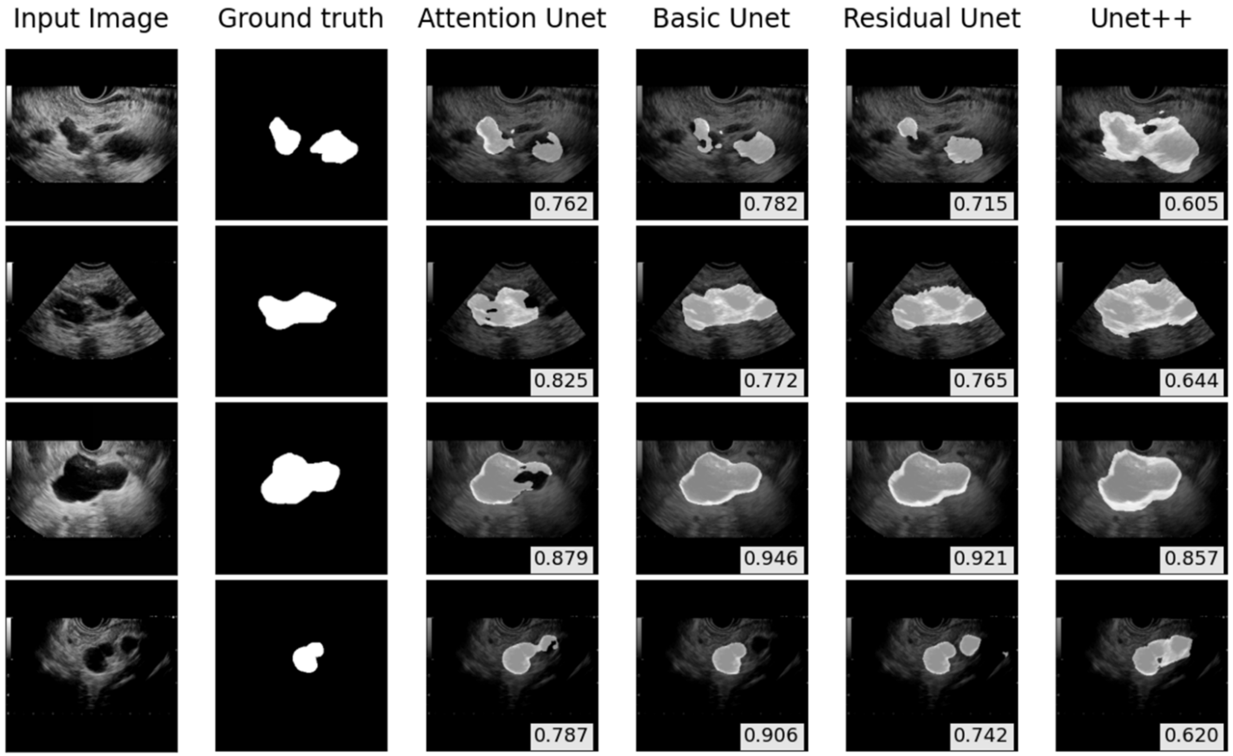 Sensors 22 00245 g007