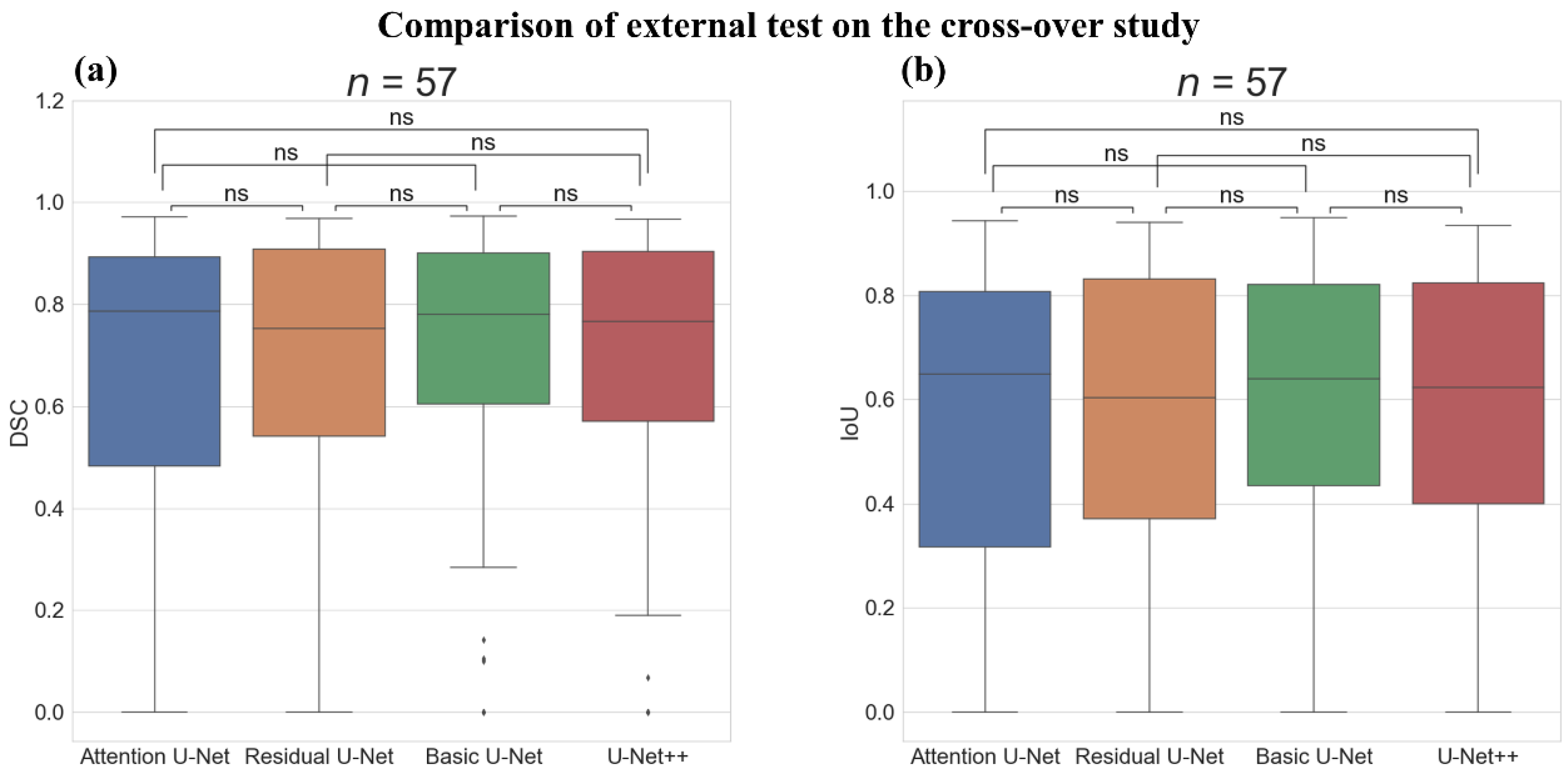 Sensors 22 00245 g009