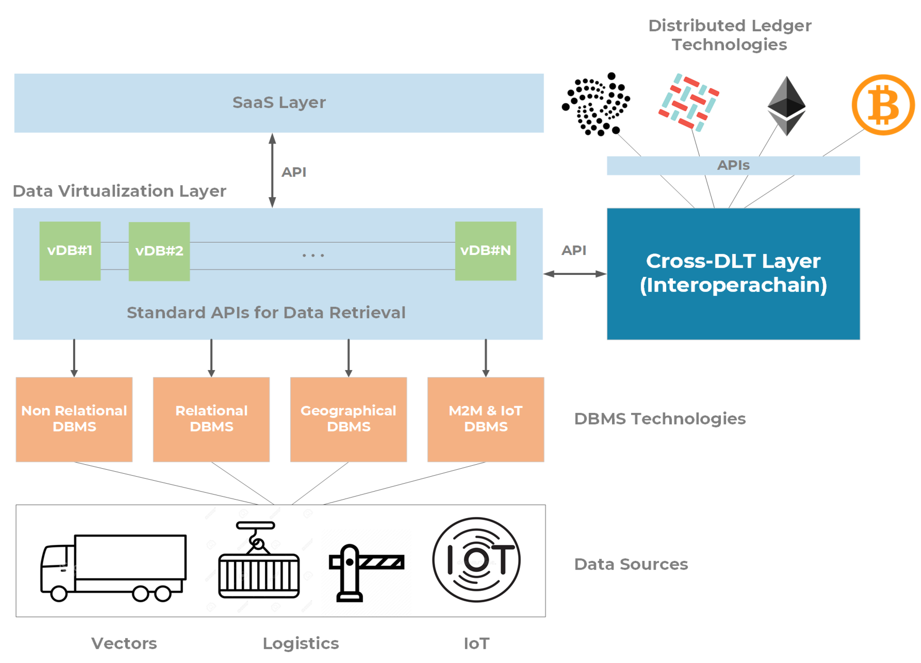 Sensors 22 00246 g004