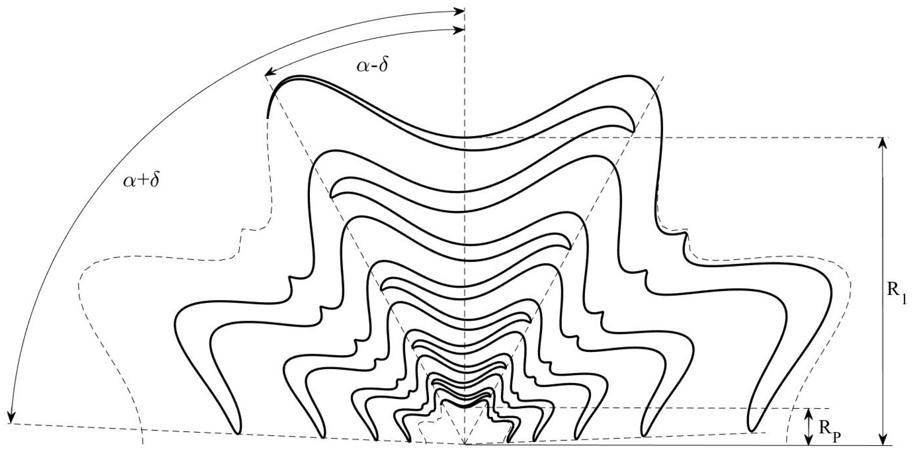Sensors 22 00248 g010