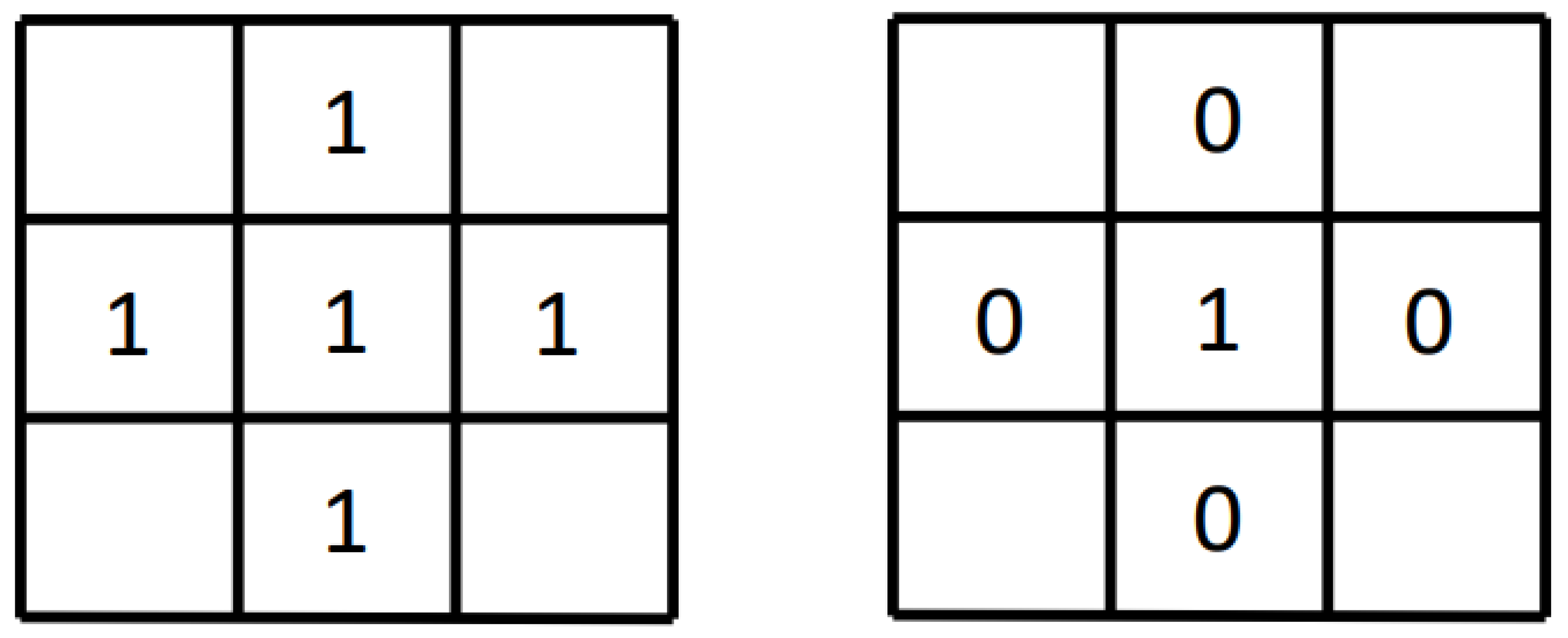 Sensors 22 00250 g001