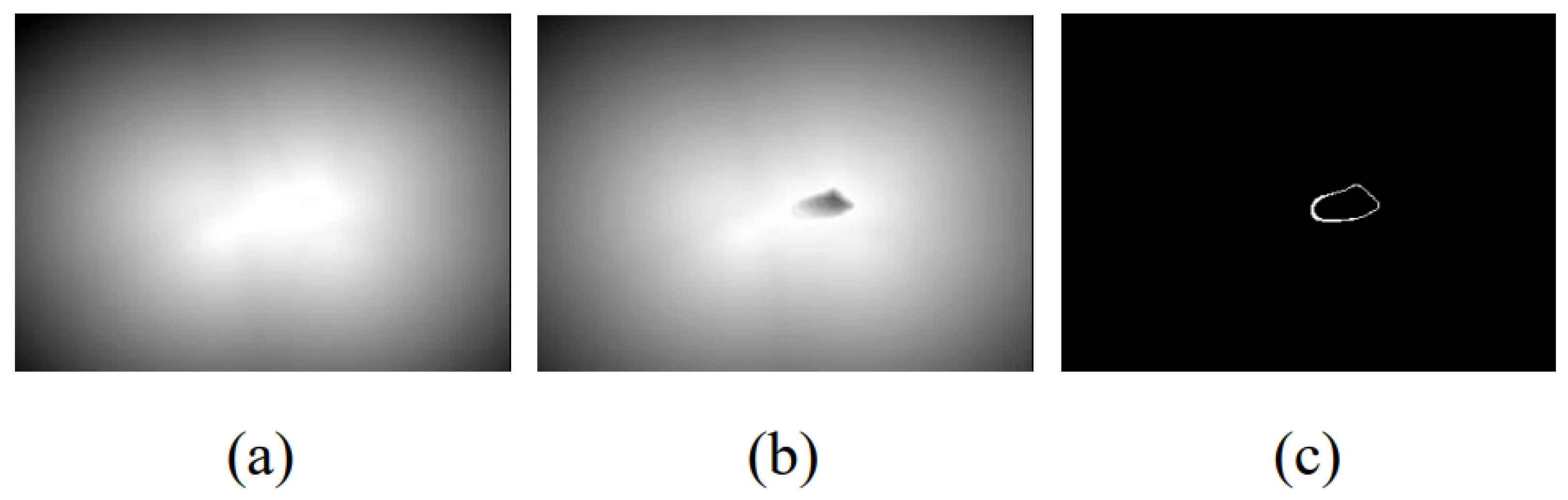 Sensors 22 00250 g003