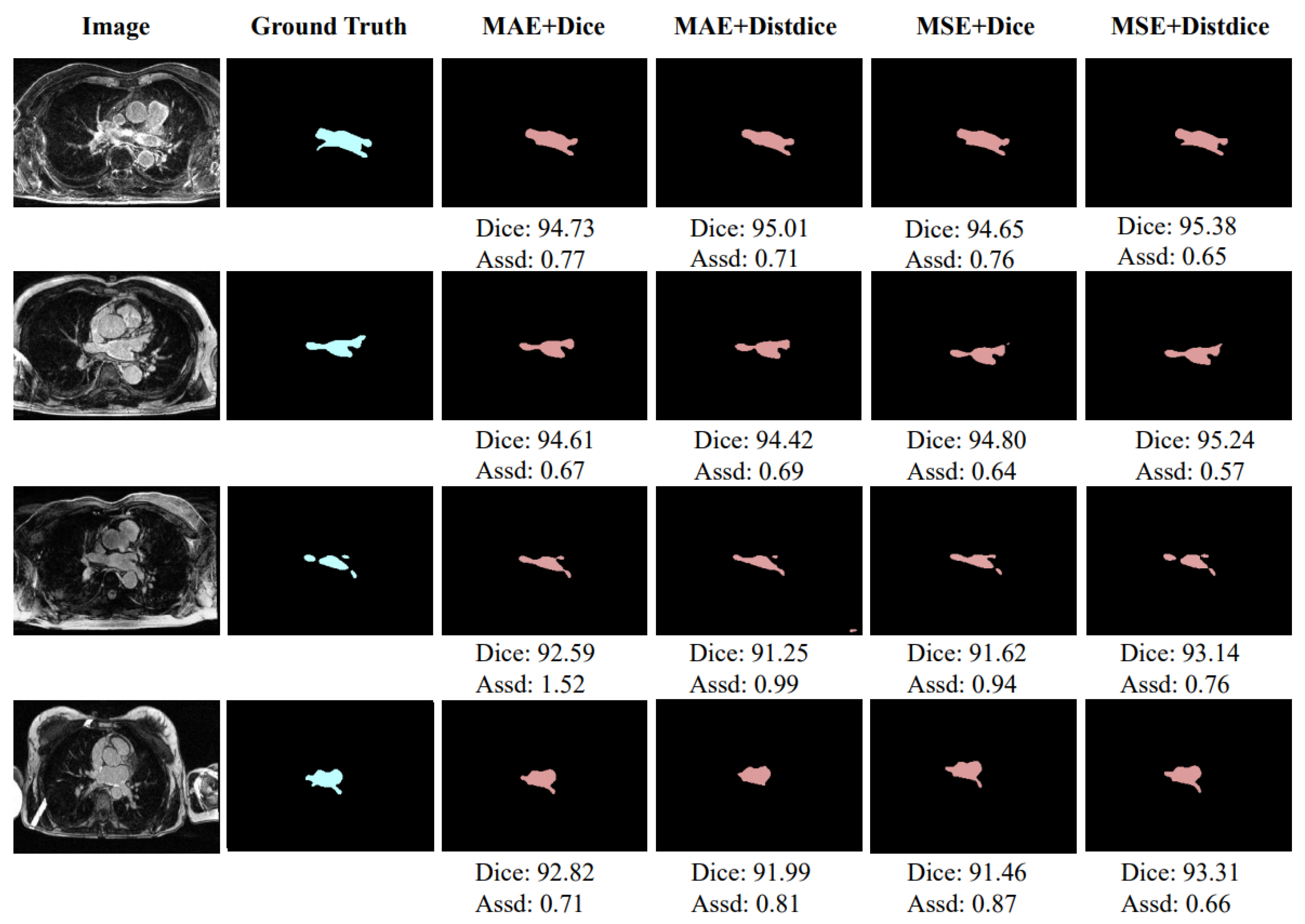 Sensors 22 00250 g006