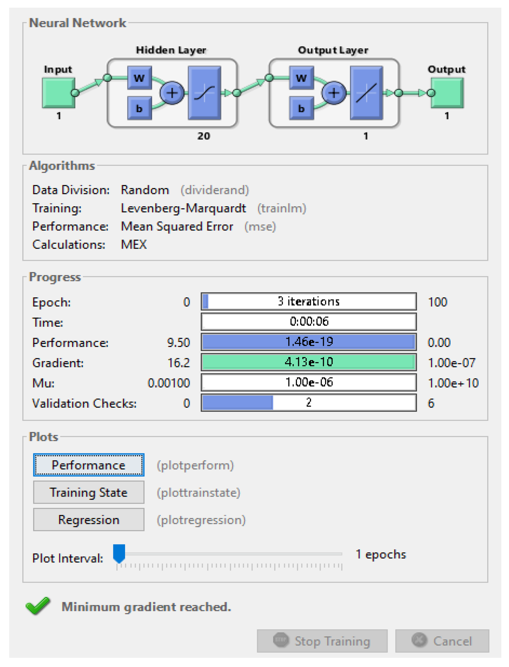 Sensors 22 00251 g009