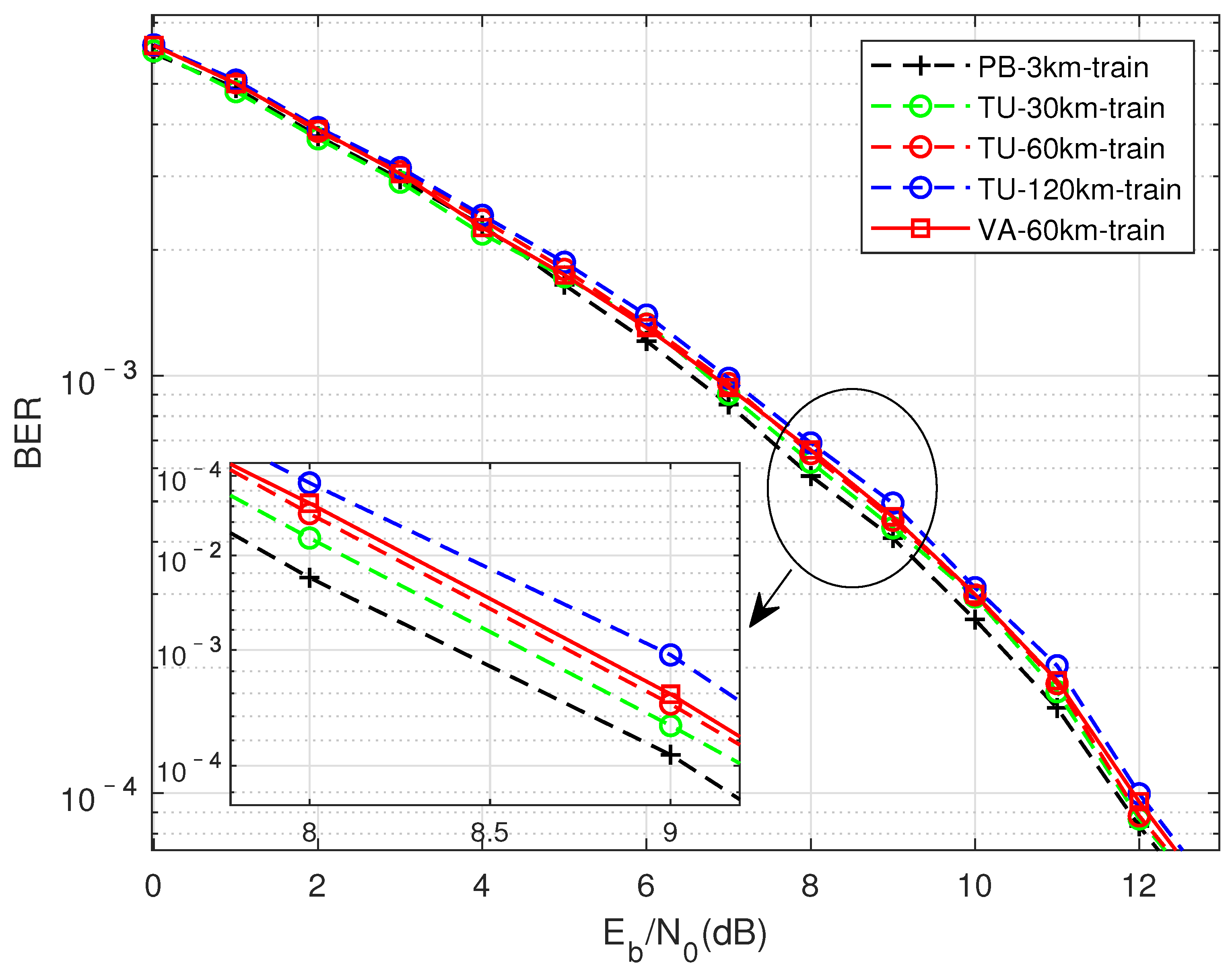 Sensors 22 00257 g011