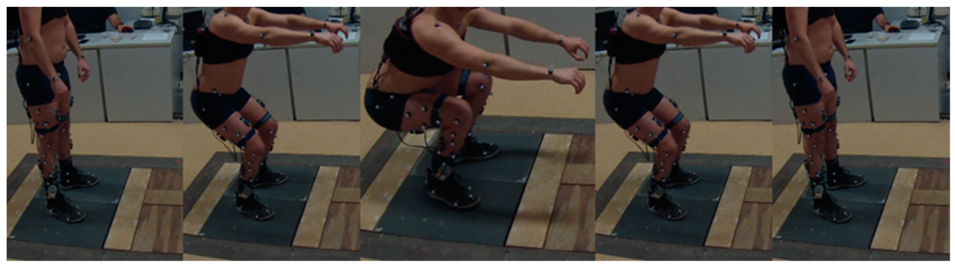 Sensors 22 00259 g002