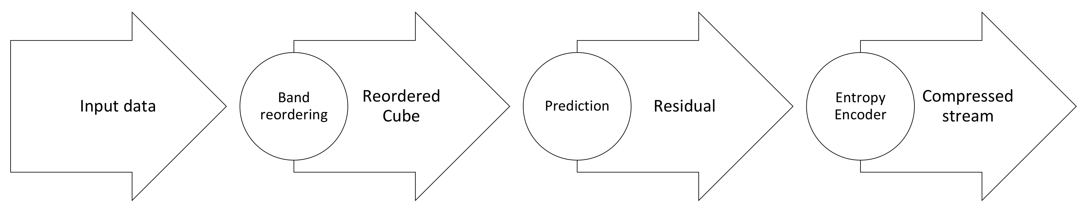 Sensors 22 00263 g010 Sensors 22 00263 g010