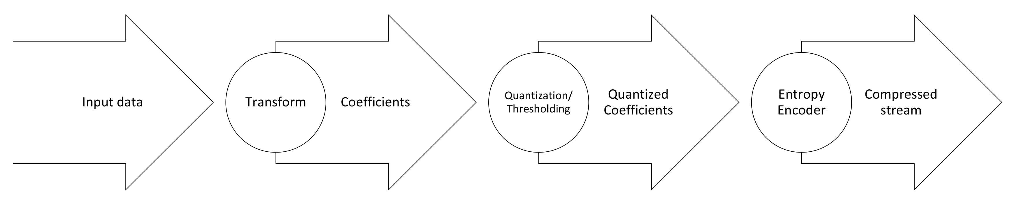 Sensors 22 00263 g011 Sensors 22 00263 g011