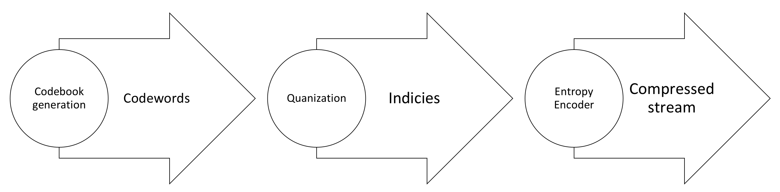 Sensors 22 00263 g014 Sensors 22 00263 g014