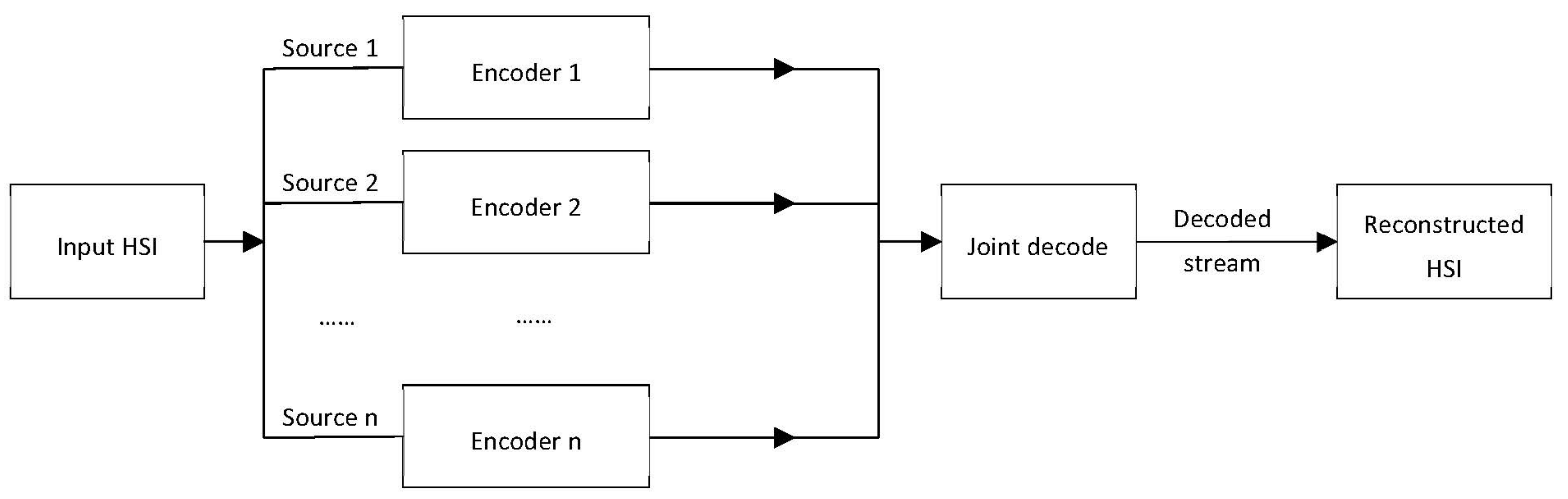 Sensors 22 00263 g015 Sensors 22 00263 g015