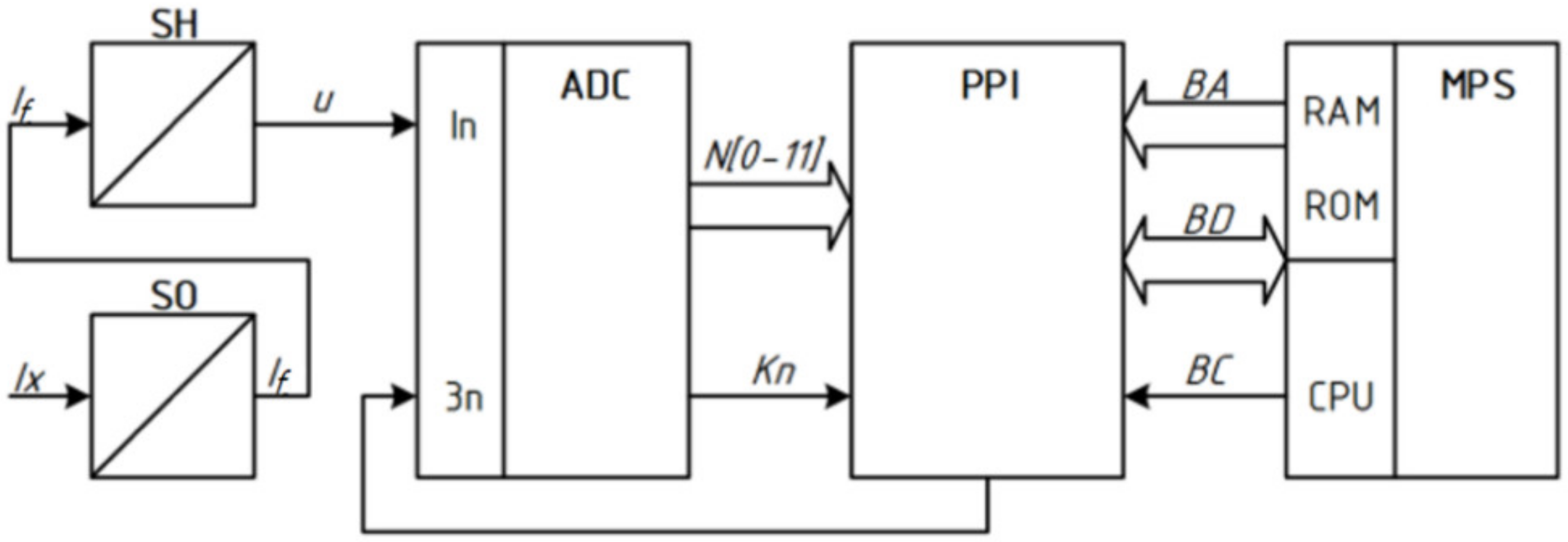 Sensors 22 00271 g001 Sensors 22 00271 g001