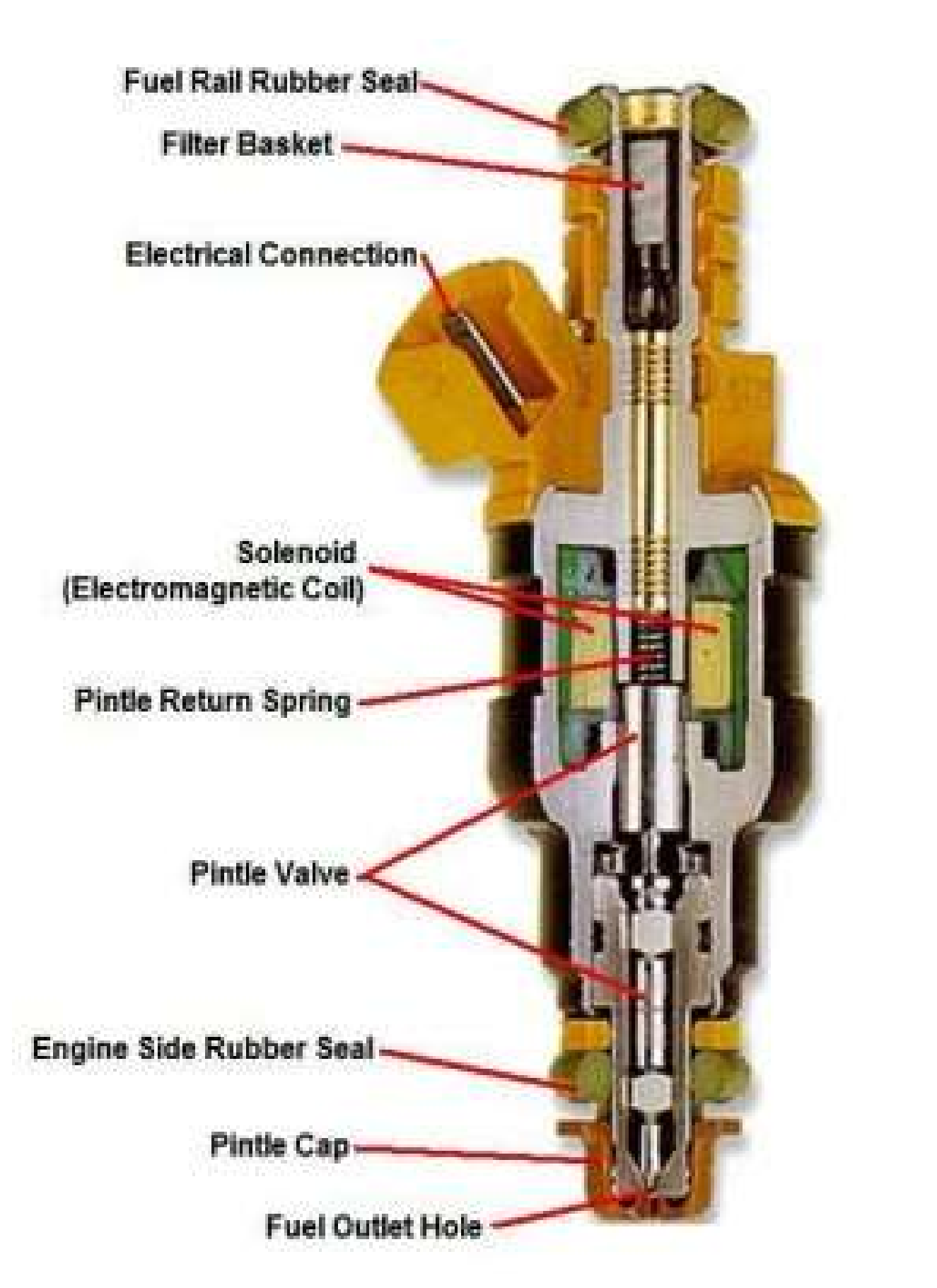 Sensors 22 00277 g001