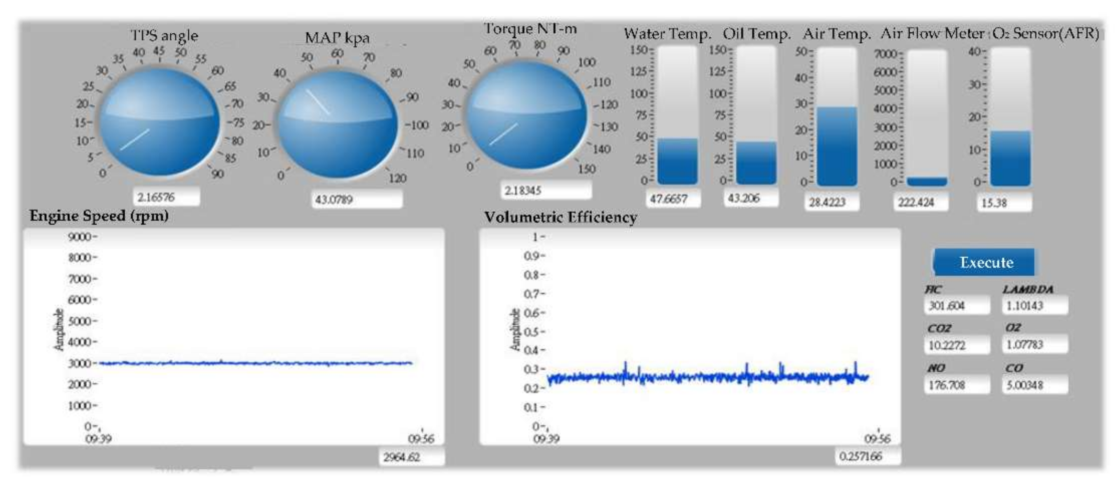 Sensors 22 00277 g007