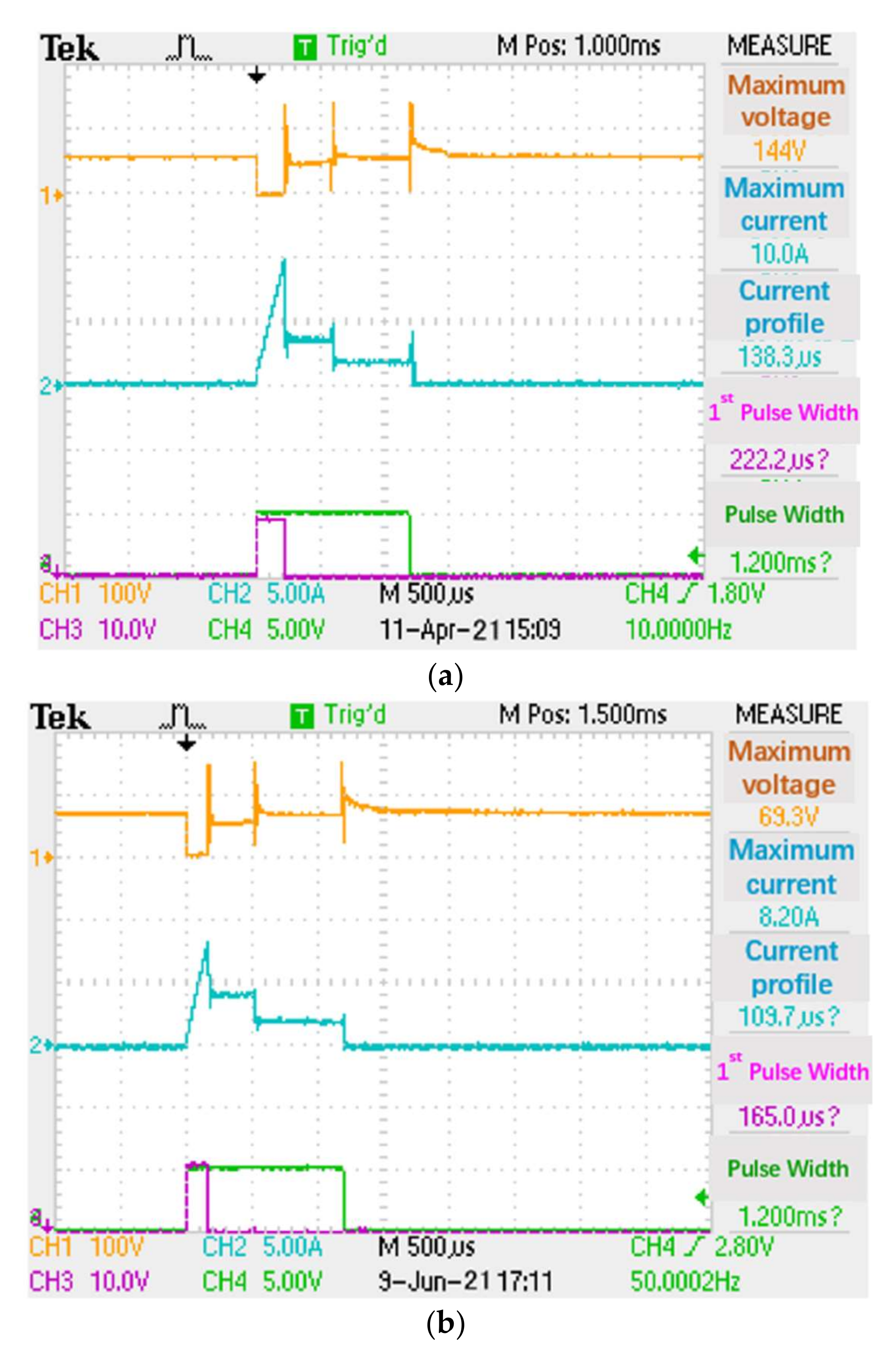 Sensors 22 00277 g015