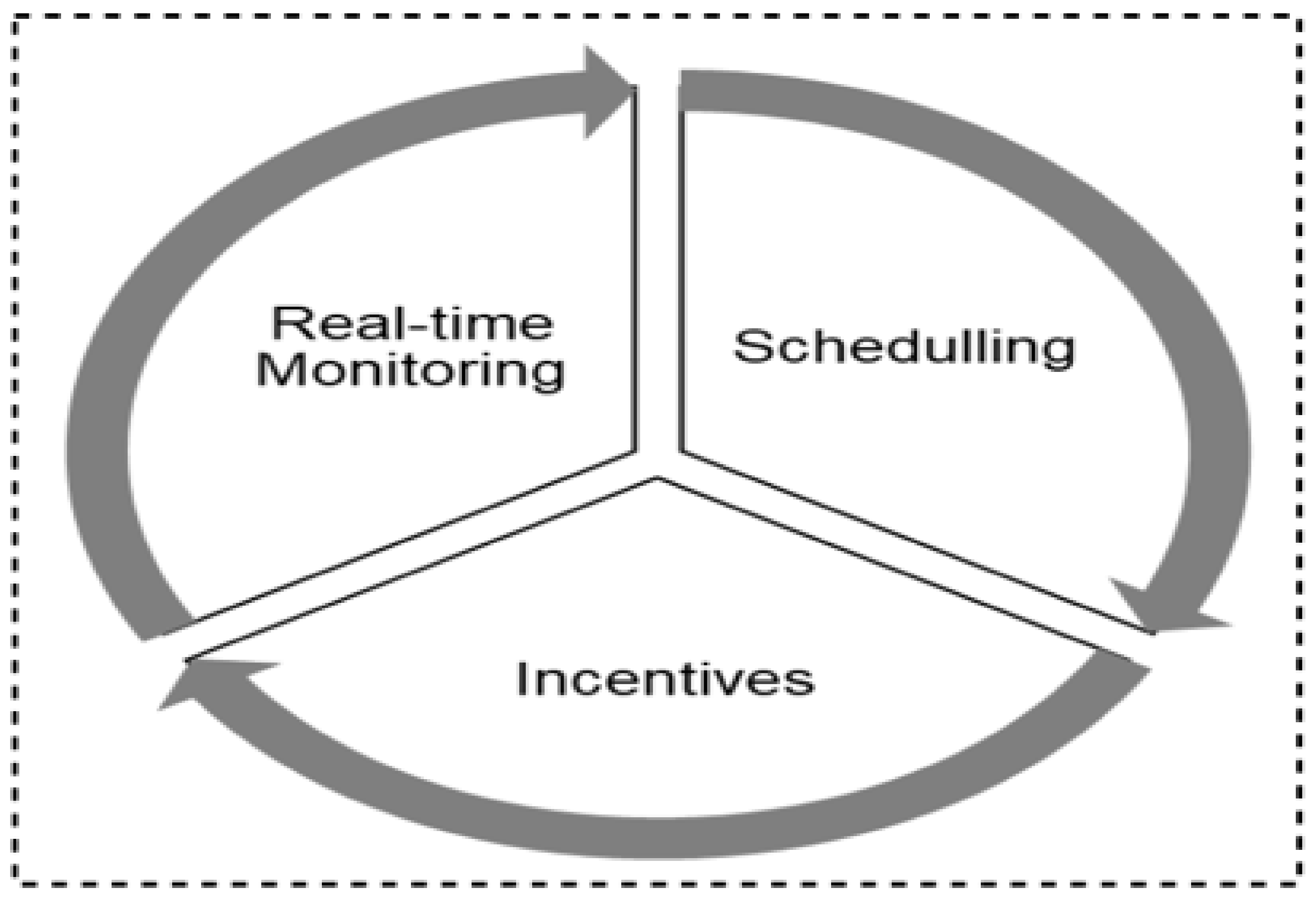 Sensors 22 00280 g015