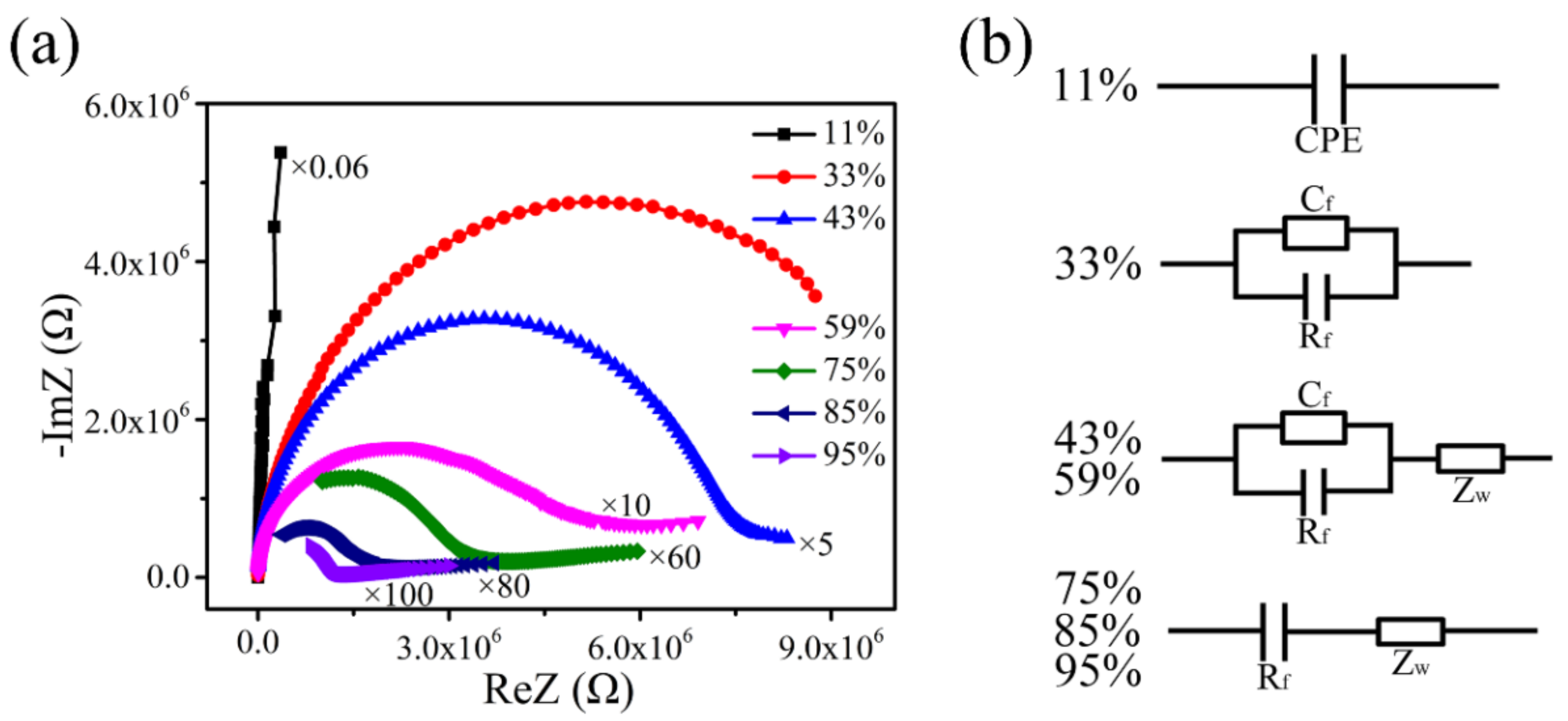 Sensors 22 00293 g012