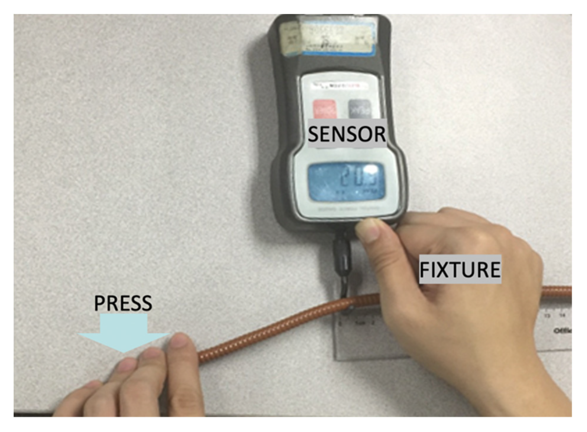 Sensors 22 00294 g013 Sensors 22 00294 g013
