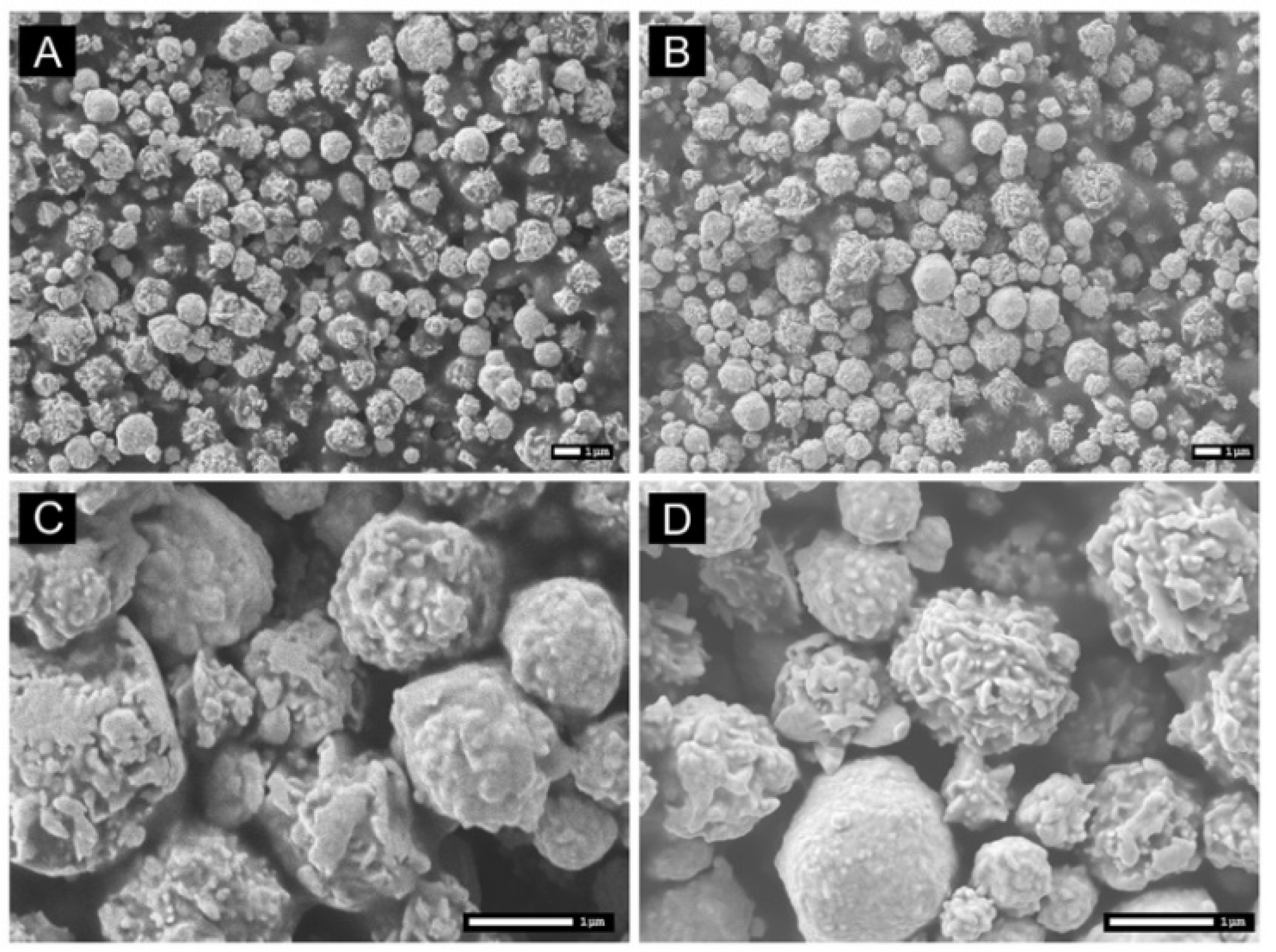 Sensors 22 00295 g003