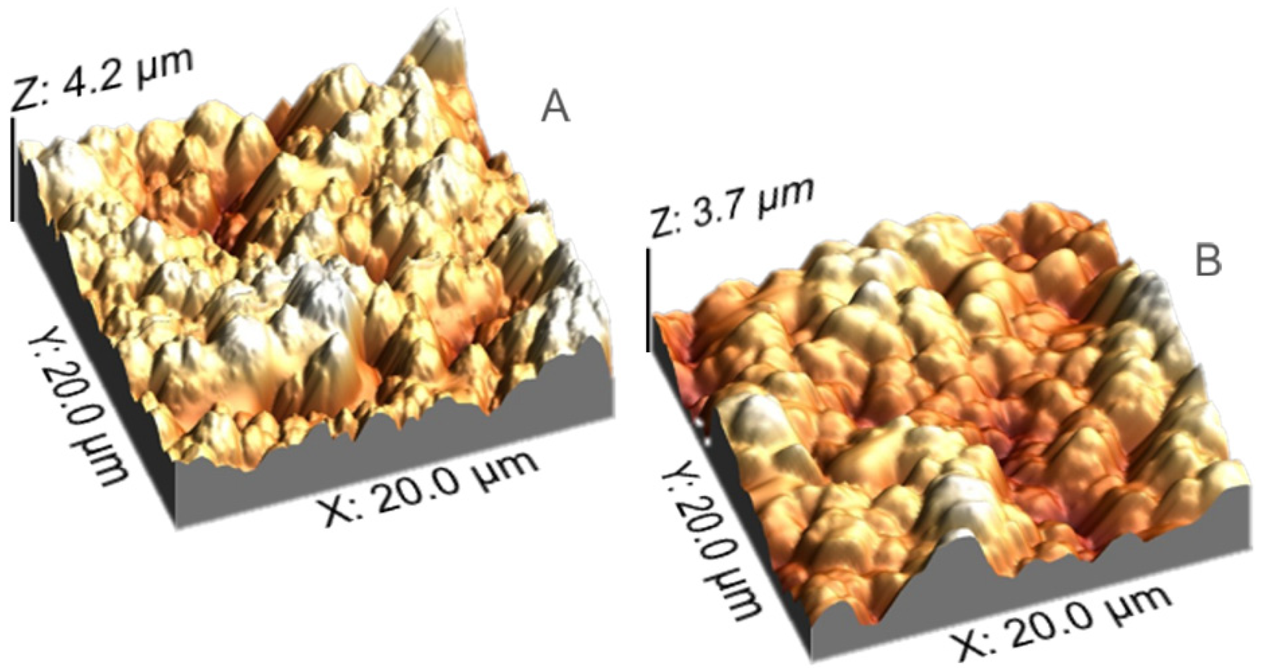 Sensors 22 00295 g004