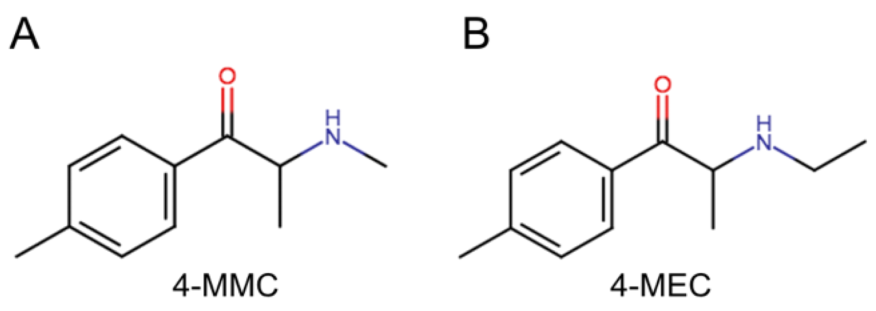 Sensors 22 00295 sch001