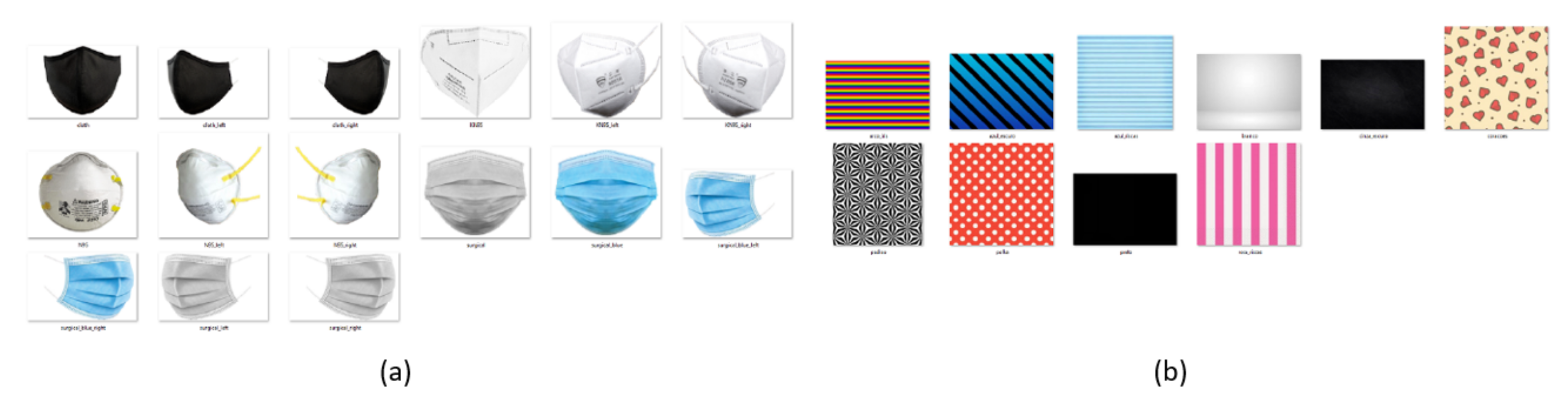 Sensors 22 00298 g004