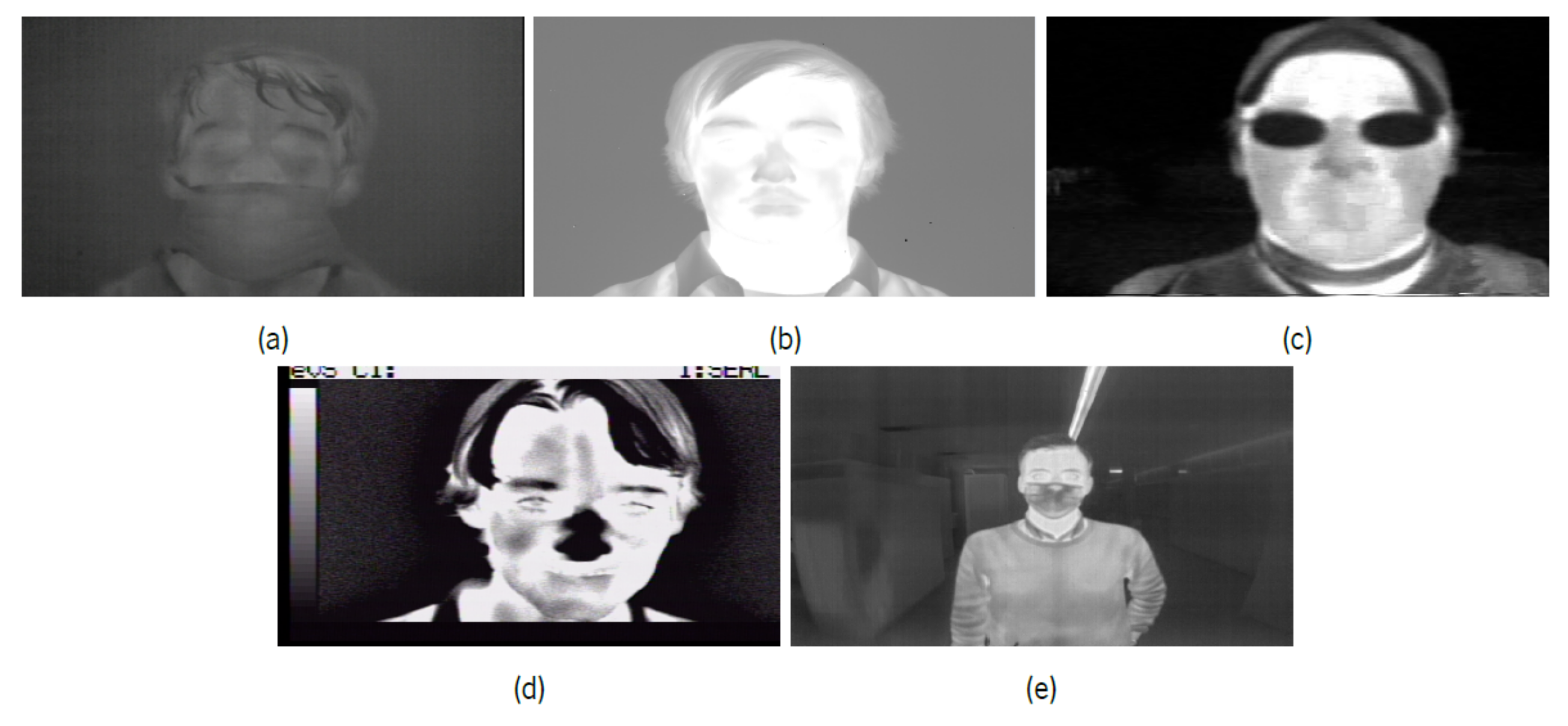 Sensors 22 00298 g006