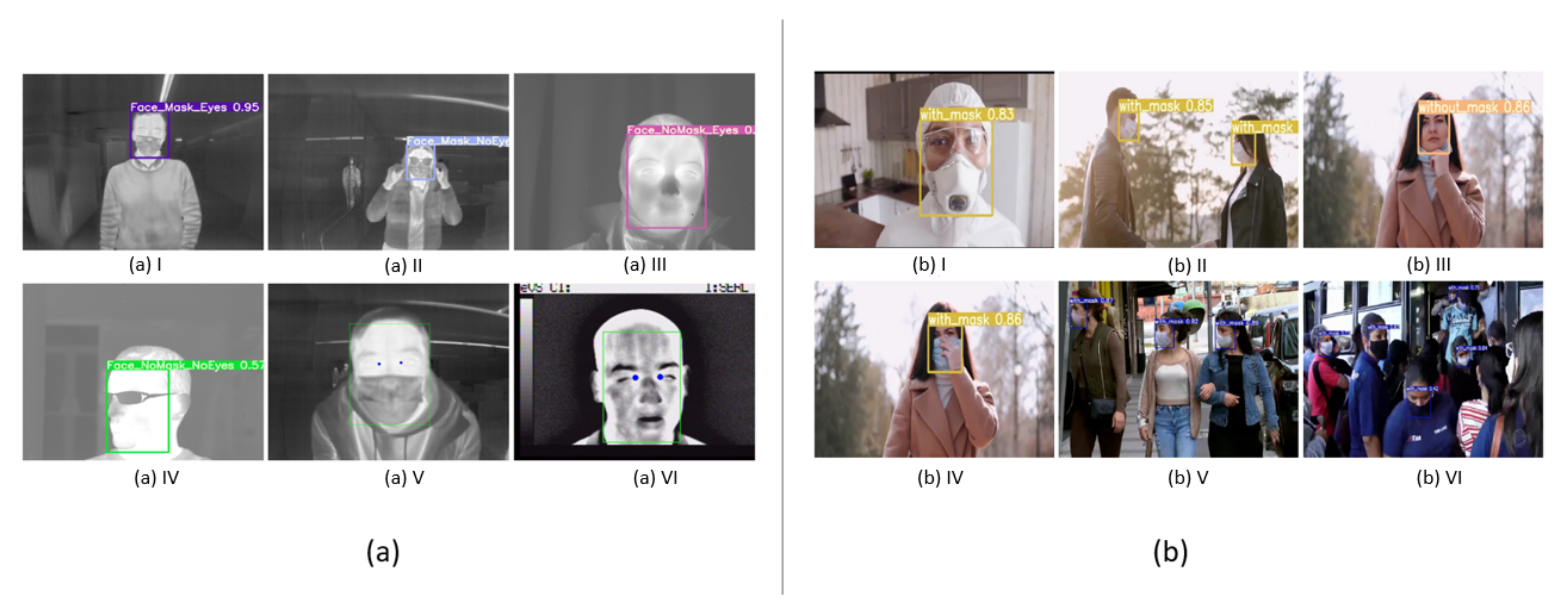 Sensors 22 00298 g011