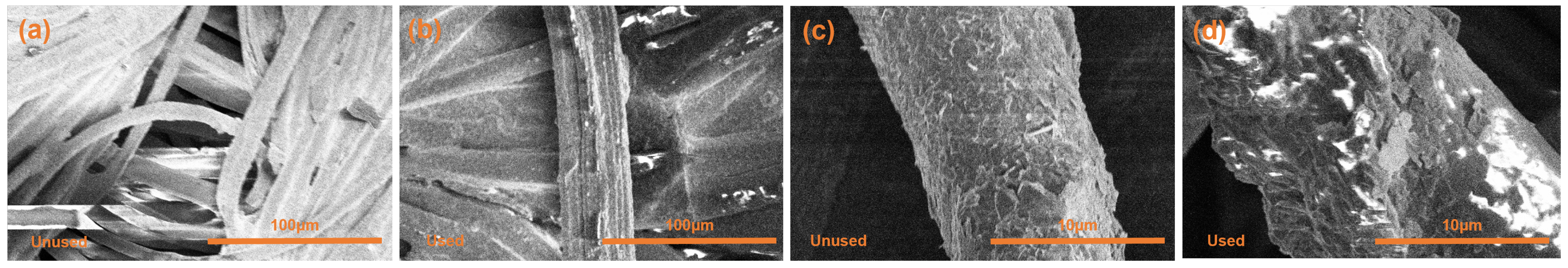 Sensors 22 00299 g004