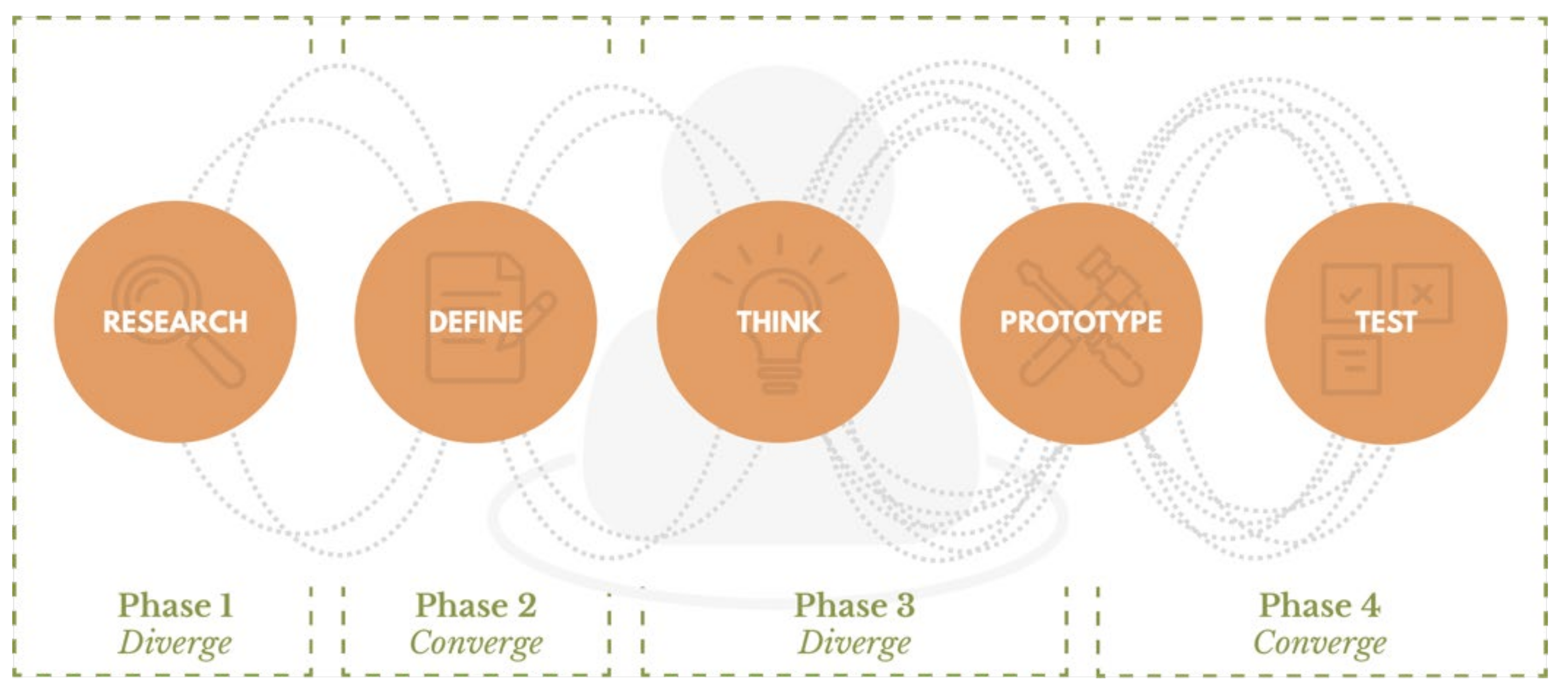 Sensors 22 00300 g002 Sensors 22 00300 g002