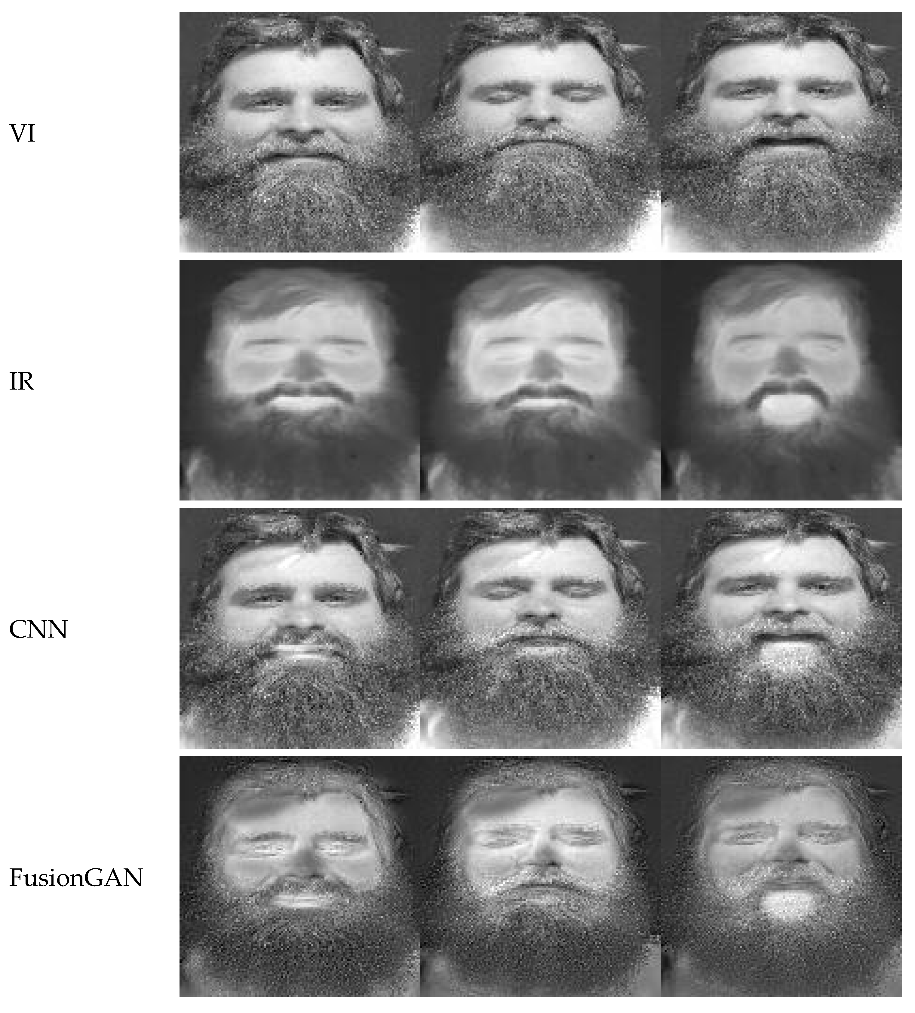 Sensors 22 00304 g006a