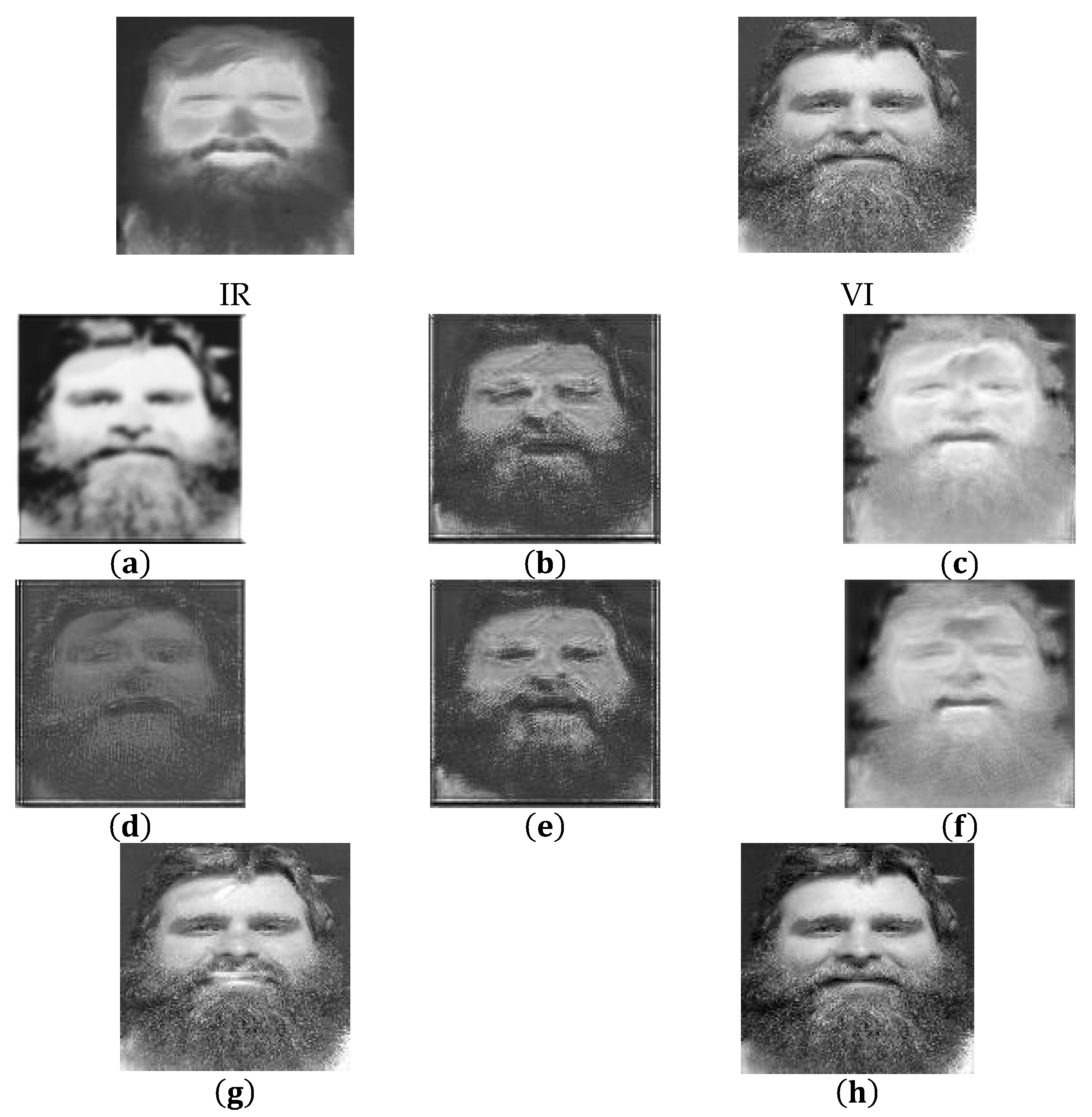 Sensors 22 00304 g008