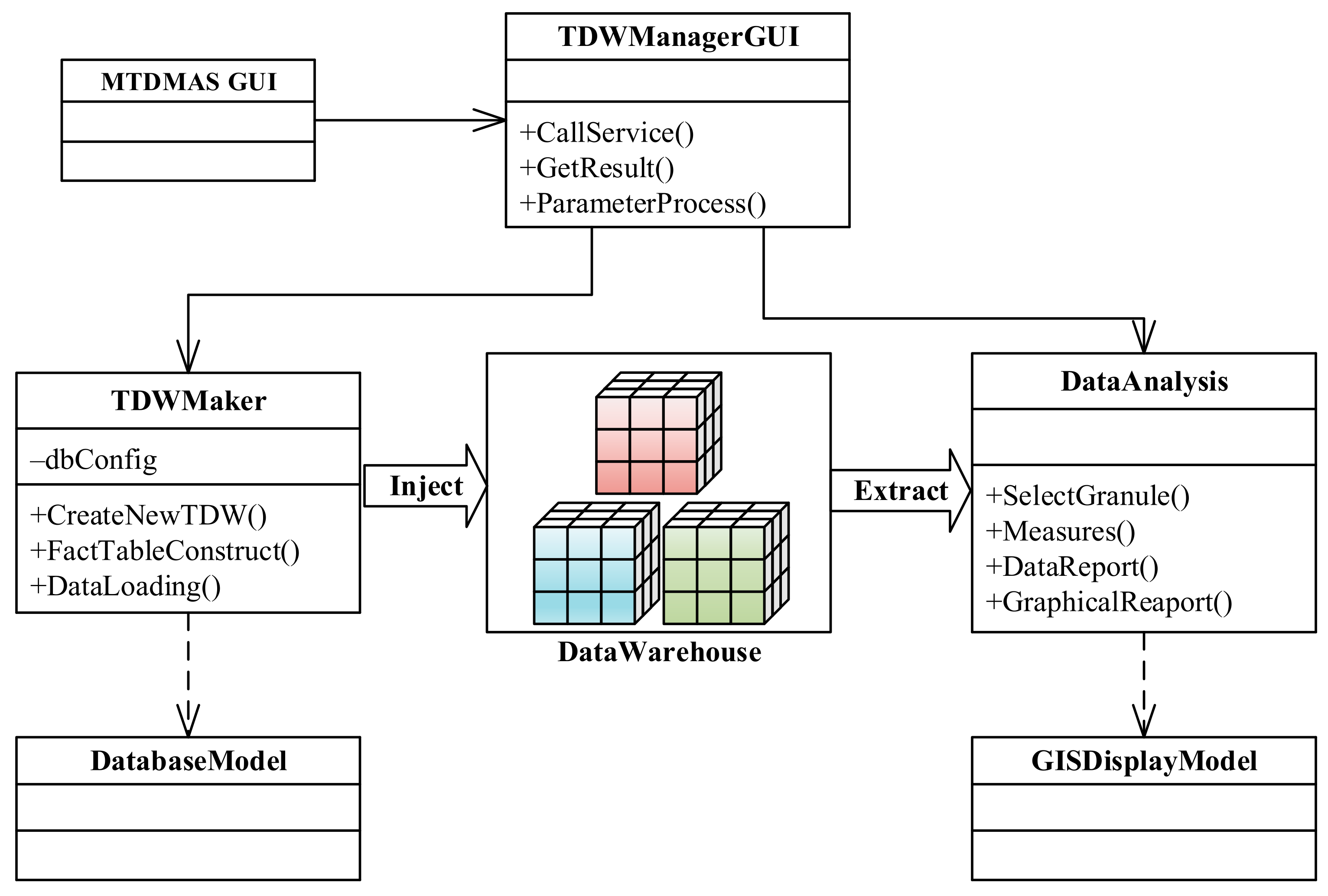 Sensors 22 00310 g007