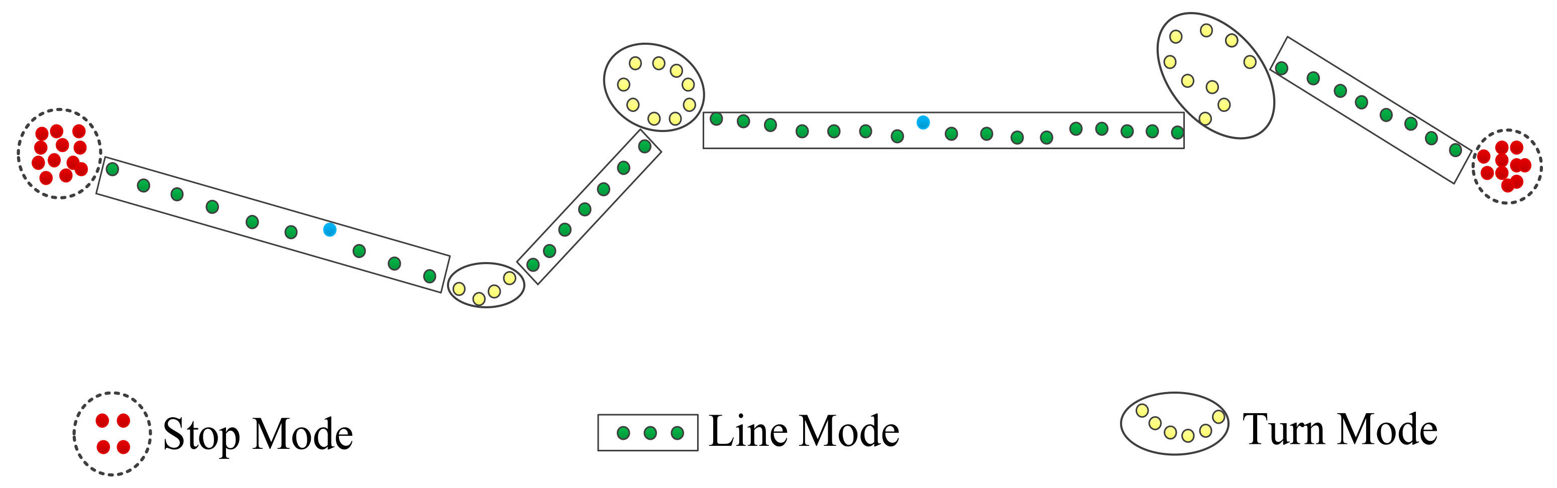Sensors 22 00310 g008