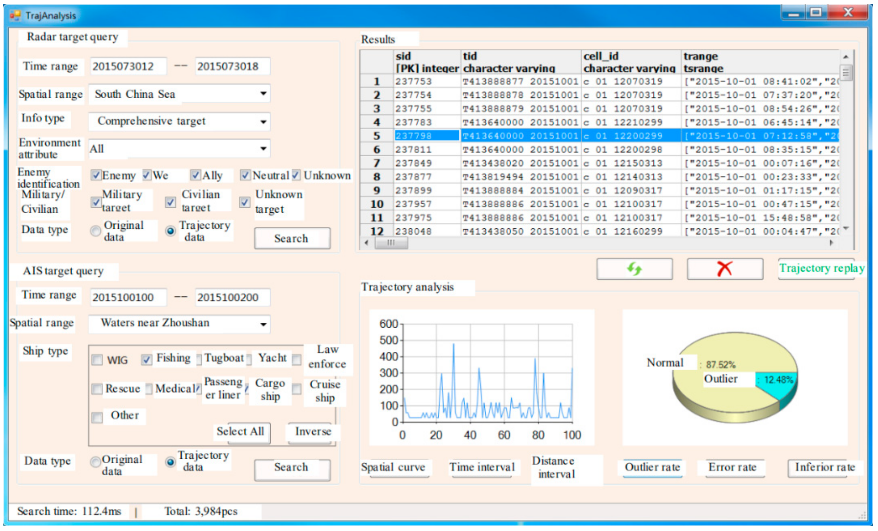 Sensors 22 00310 g015