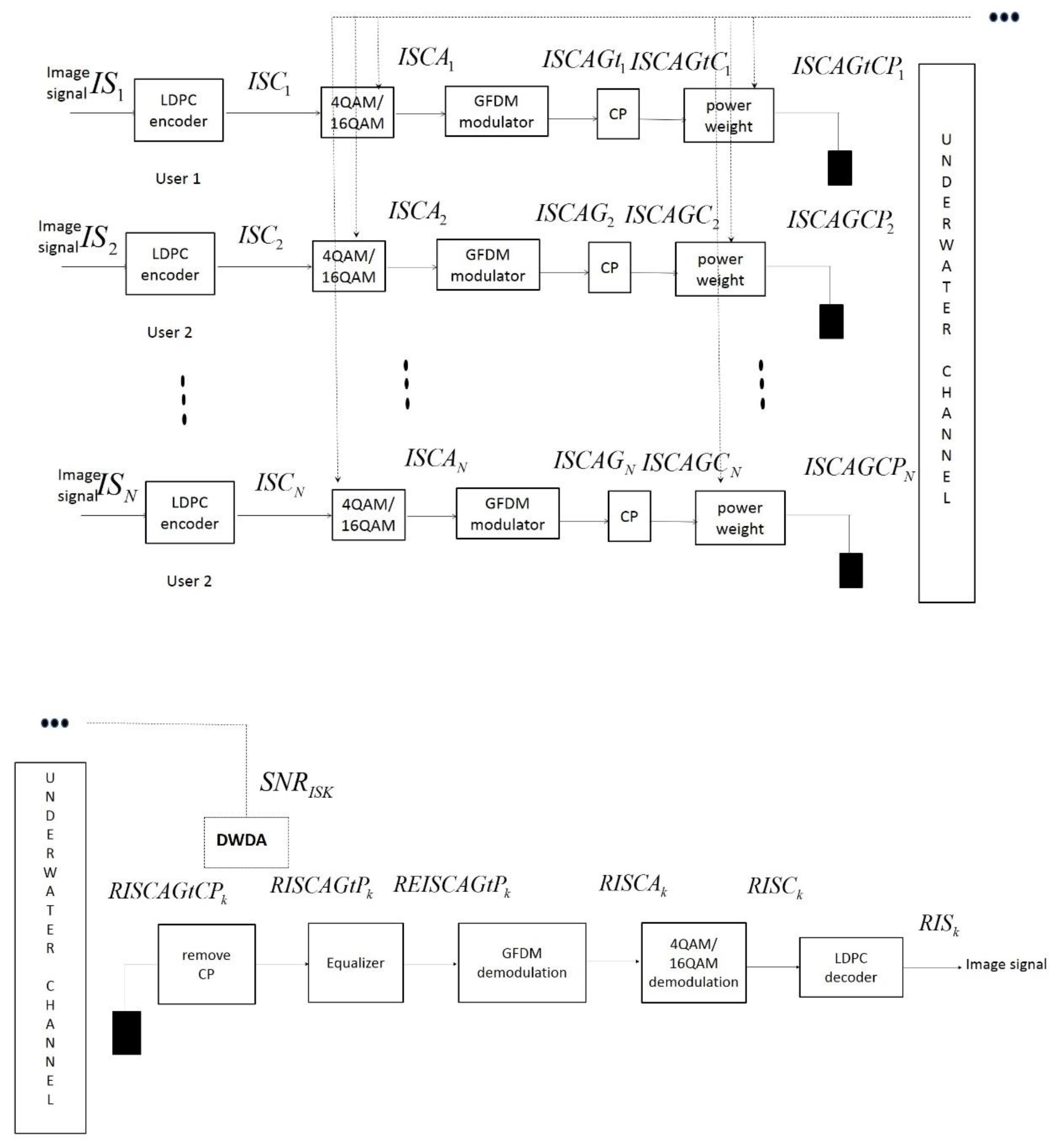 Sensors 22 00313 g001