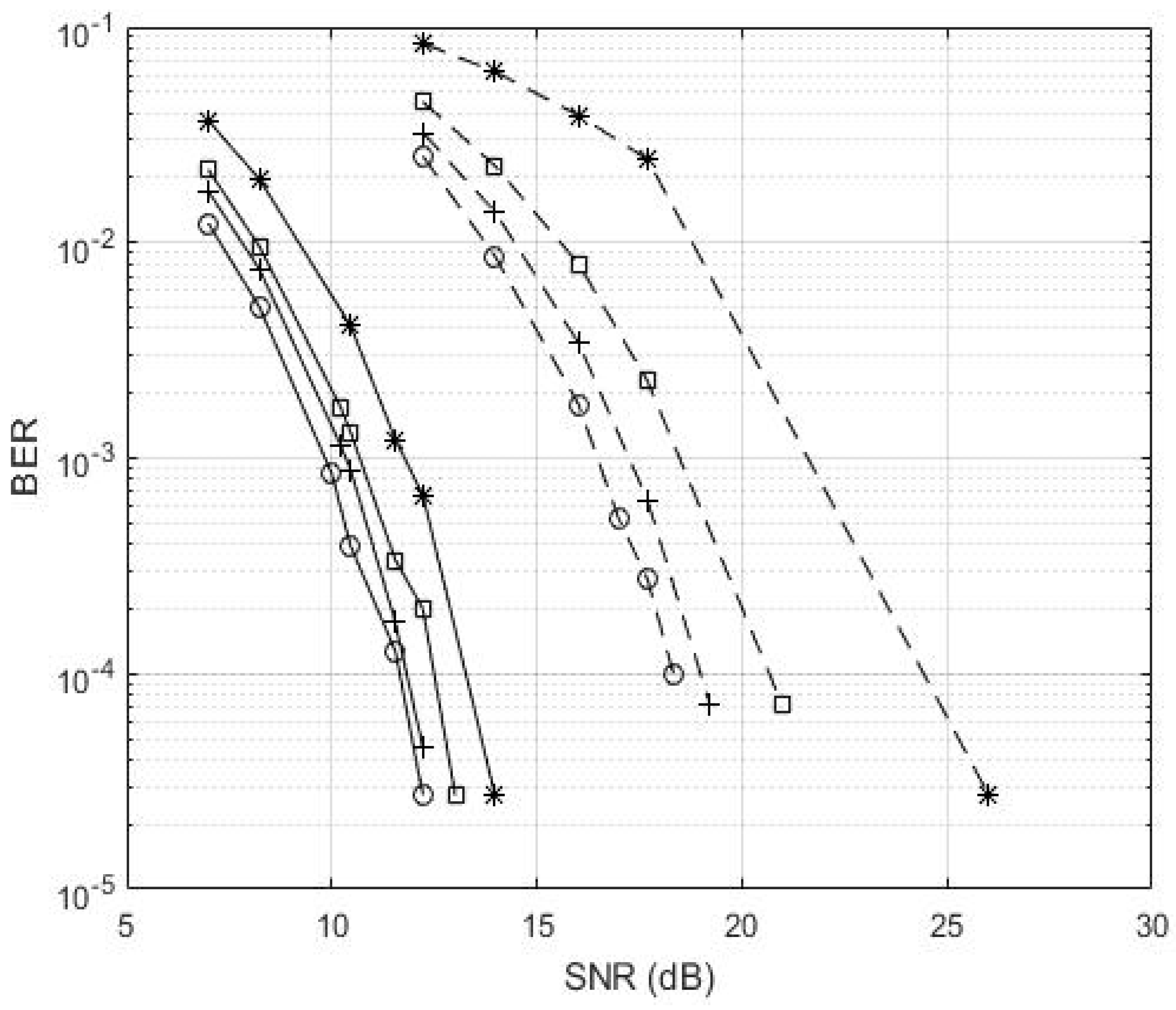 Sensors 22 00313 g002
