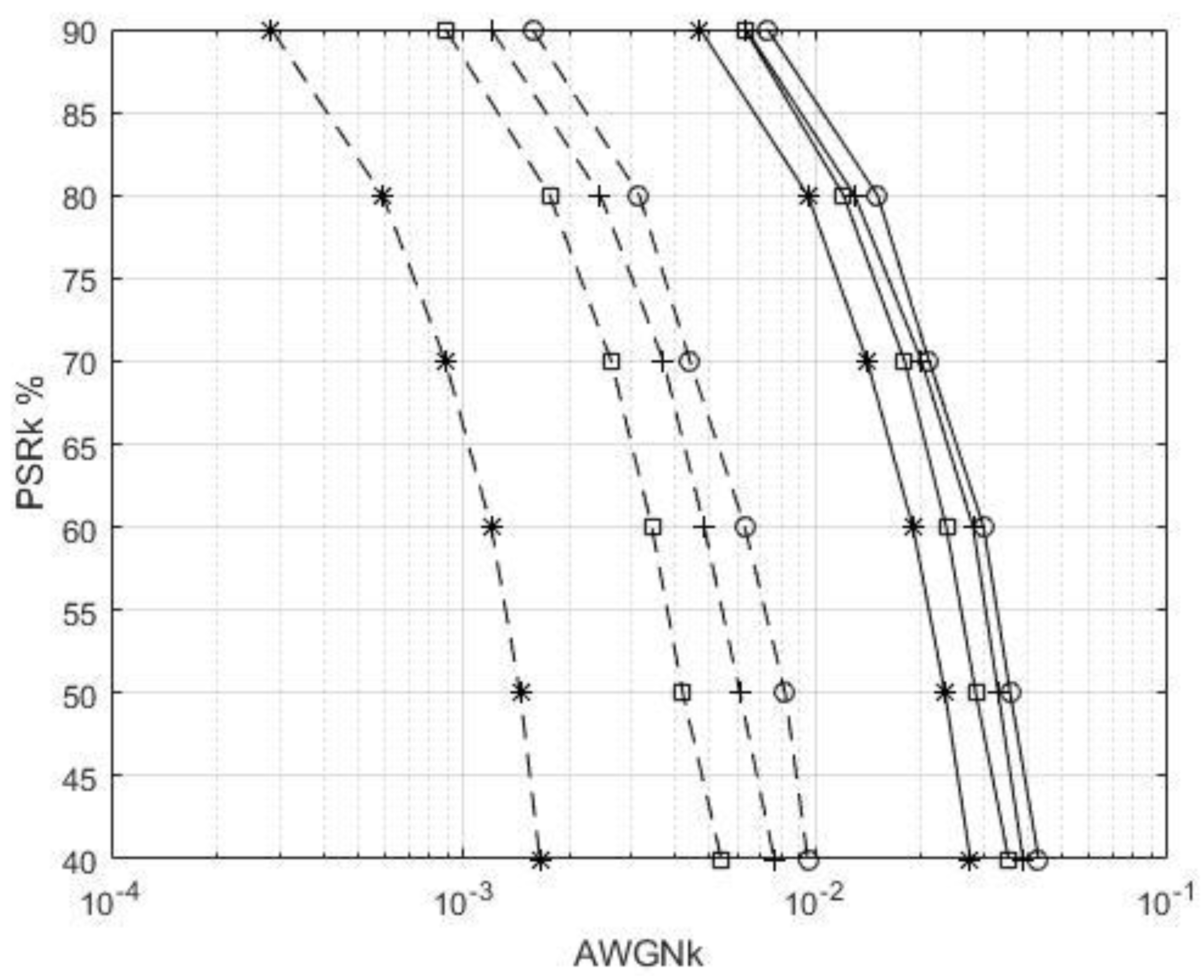 Sensors 22 00313 g009