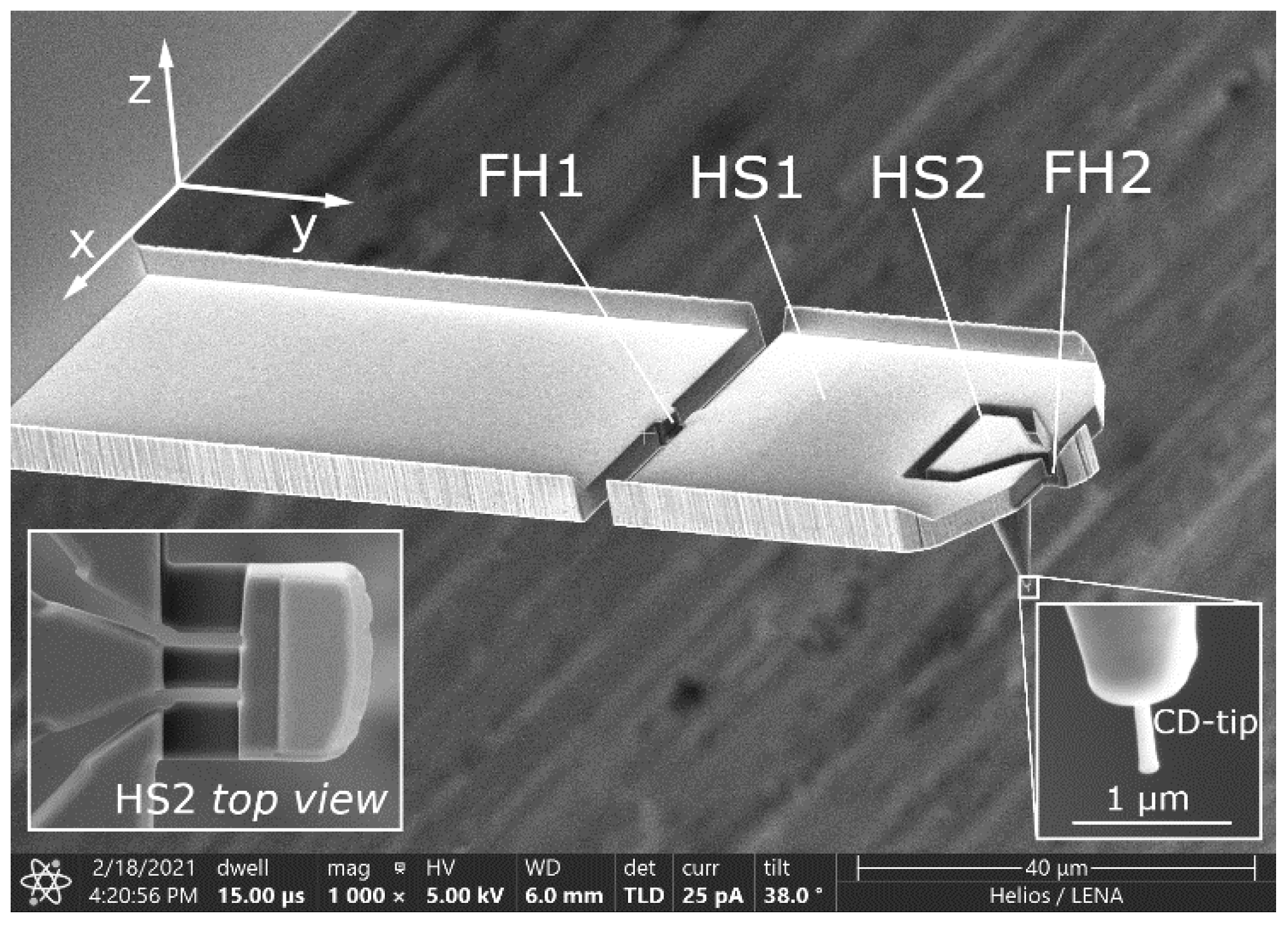 Sensors 22 00314 g002