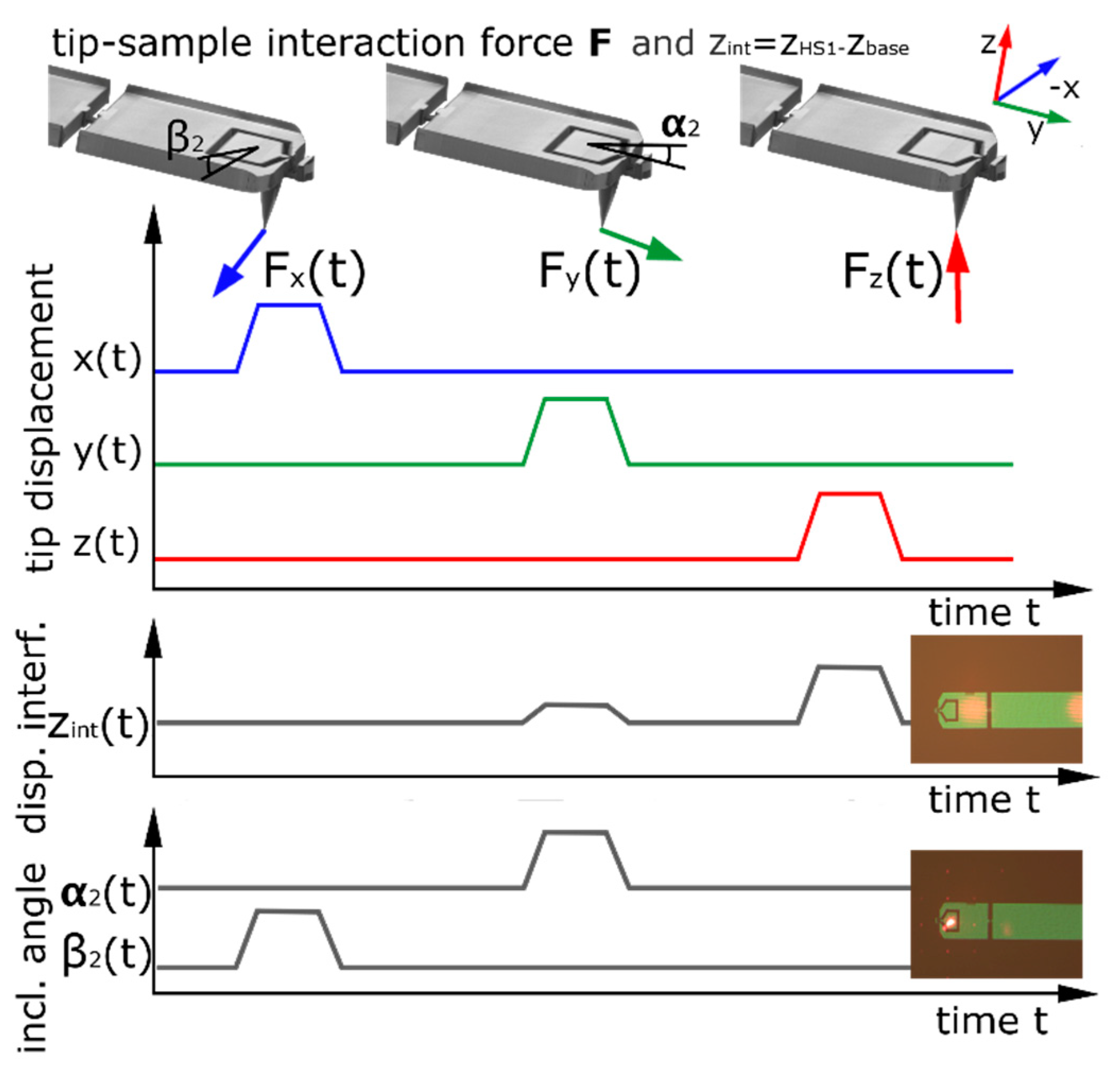 Sensors 22 00314 g004