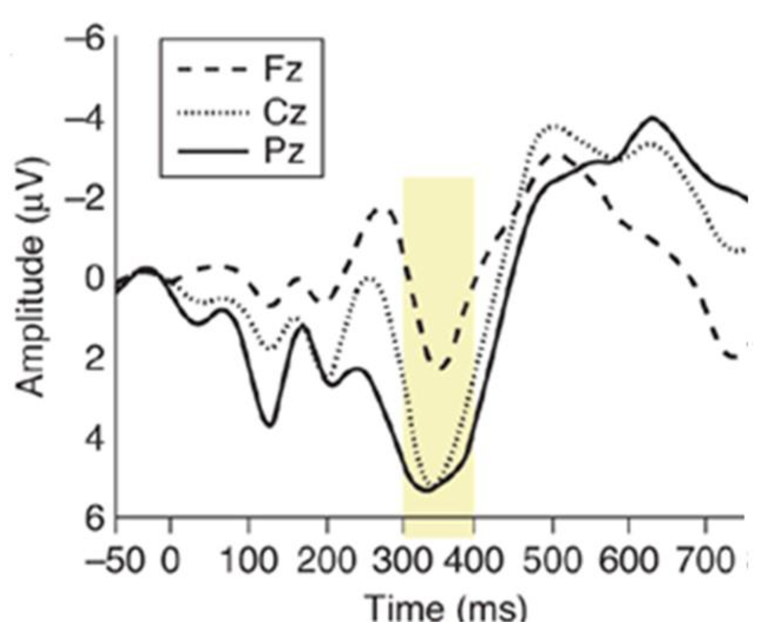 Sensors 22 00318 g001