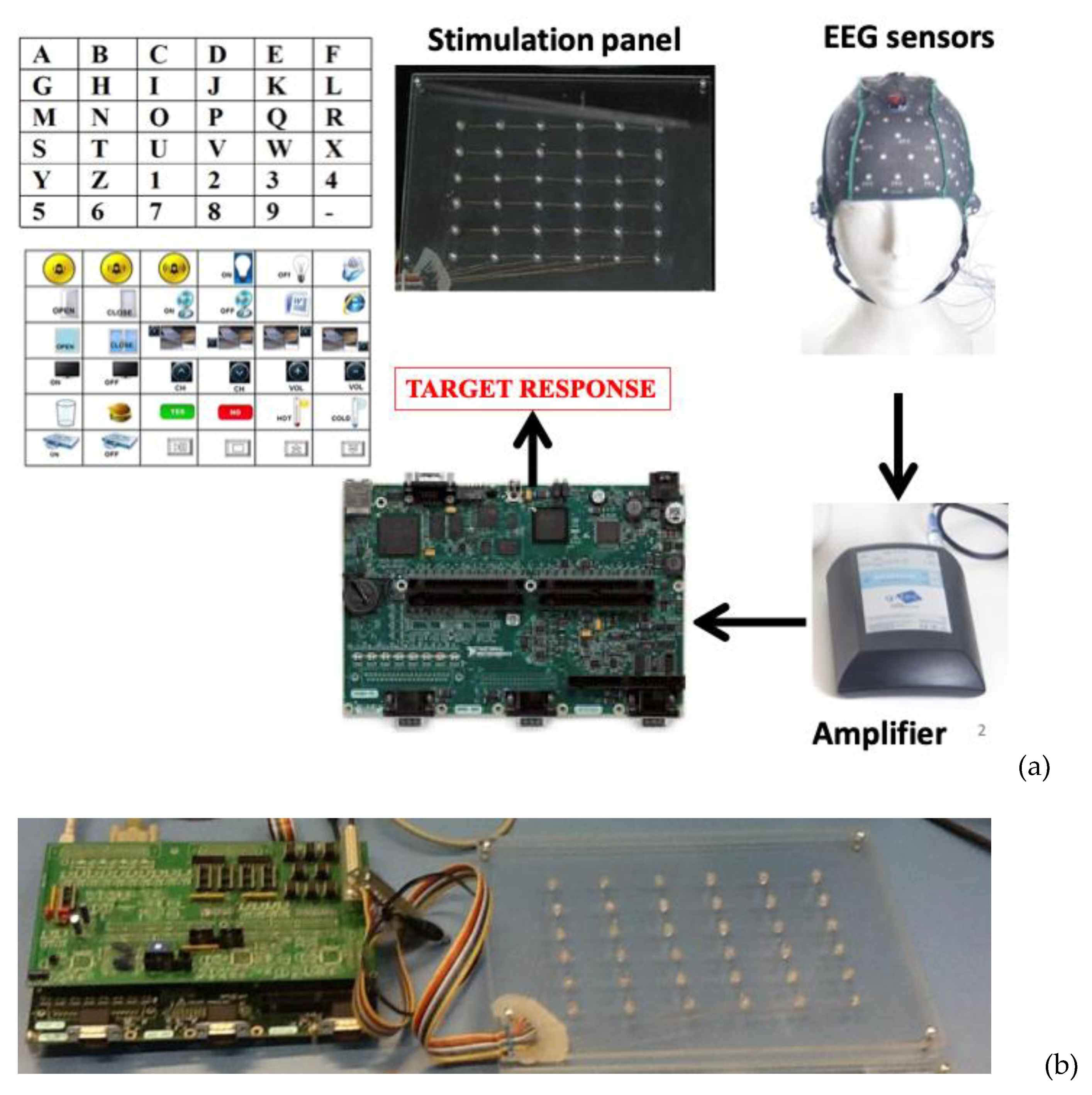 Sensors 22 00318 g002