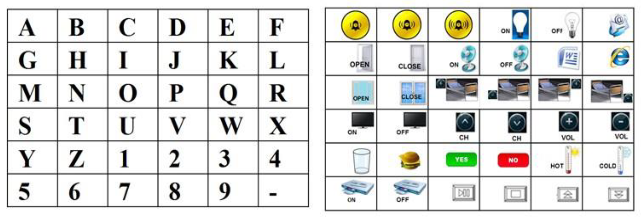Sensors 22 00318 g006